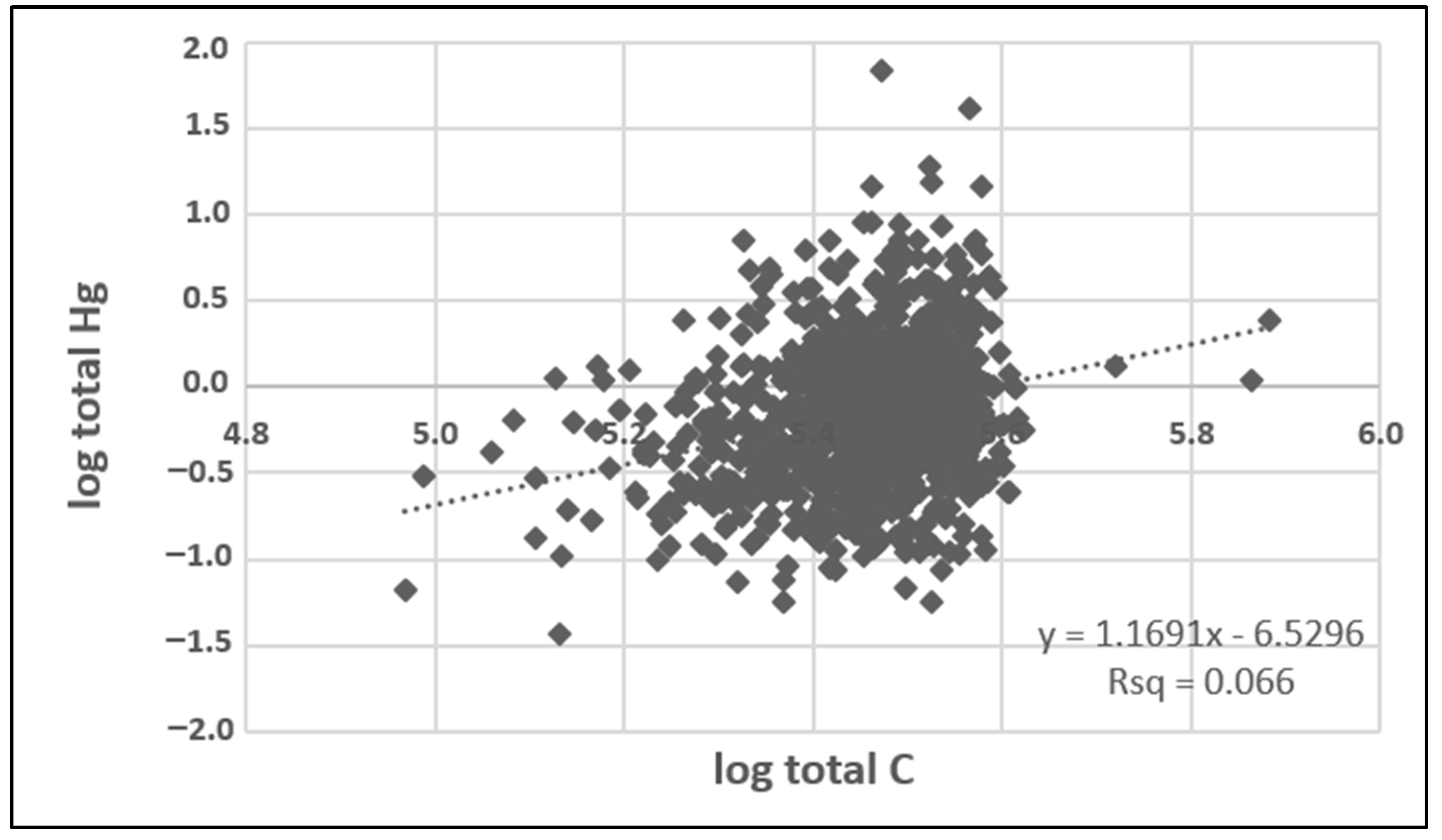 Geosciences 12 00052 g002 Geosciences 12 00052 g002