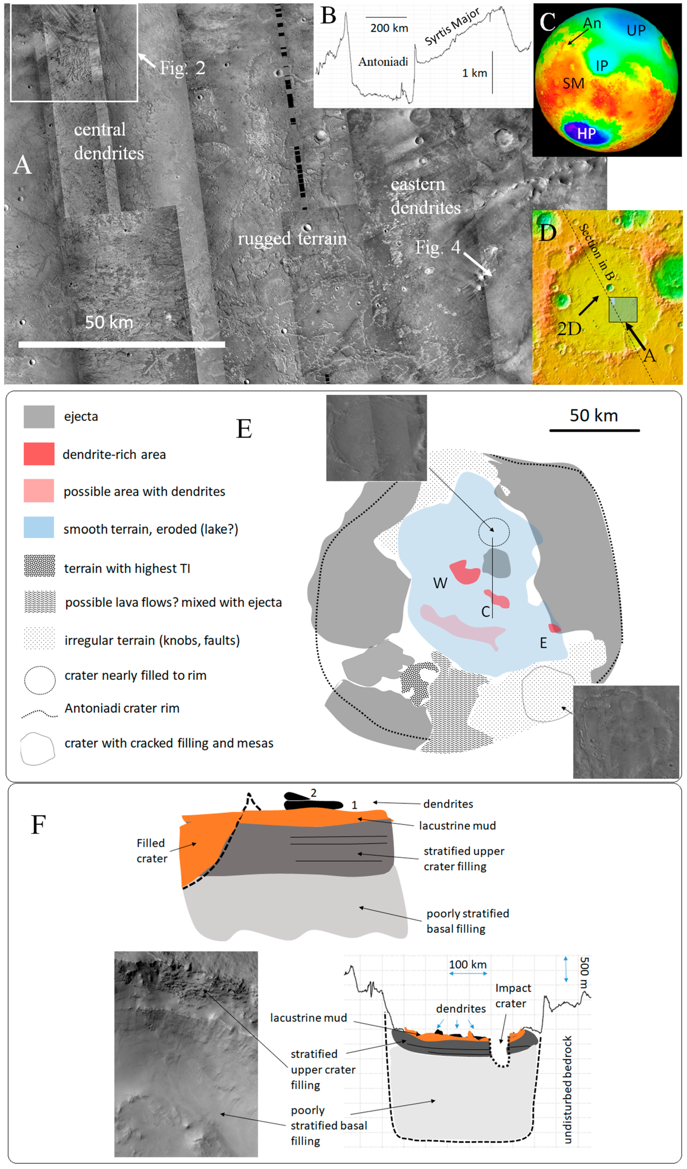 Geosciences 12 00053 g001
