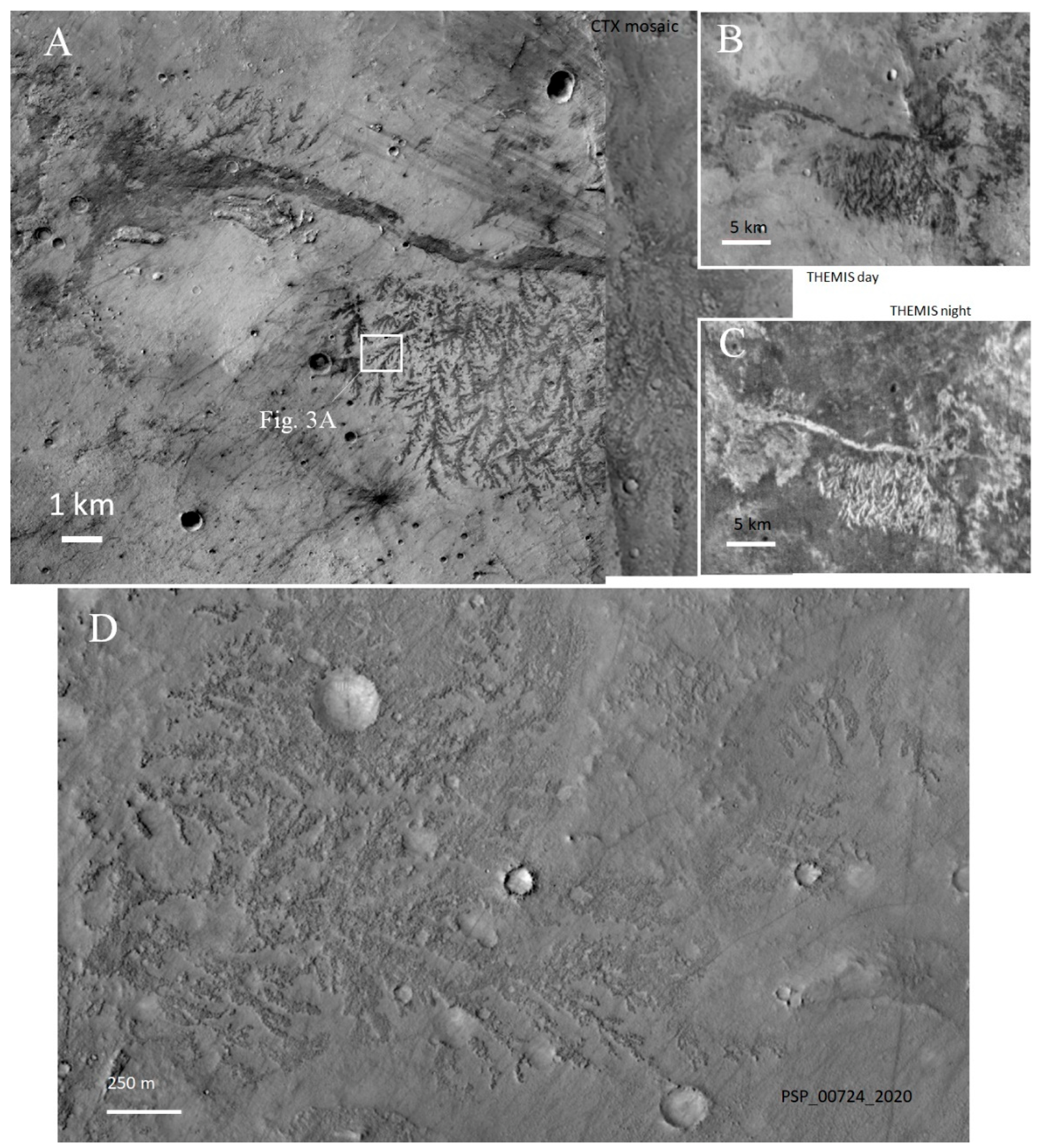 Geosciences 12 00053 g002