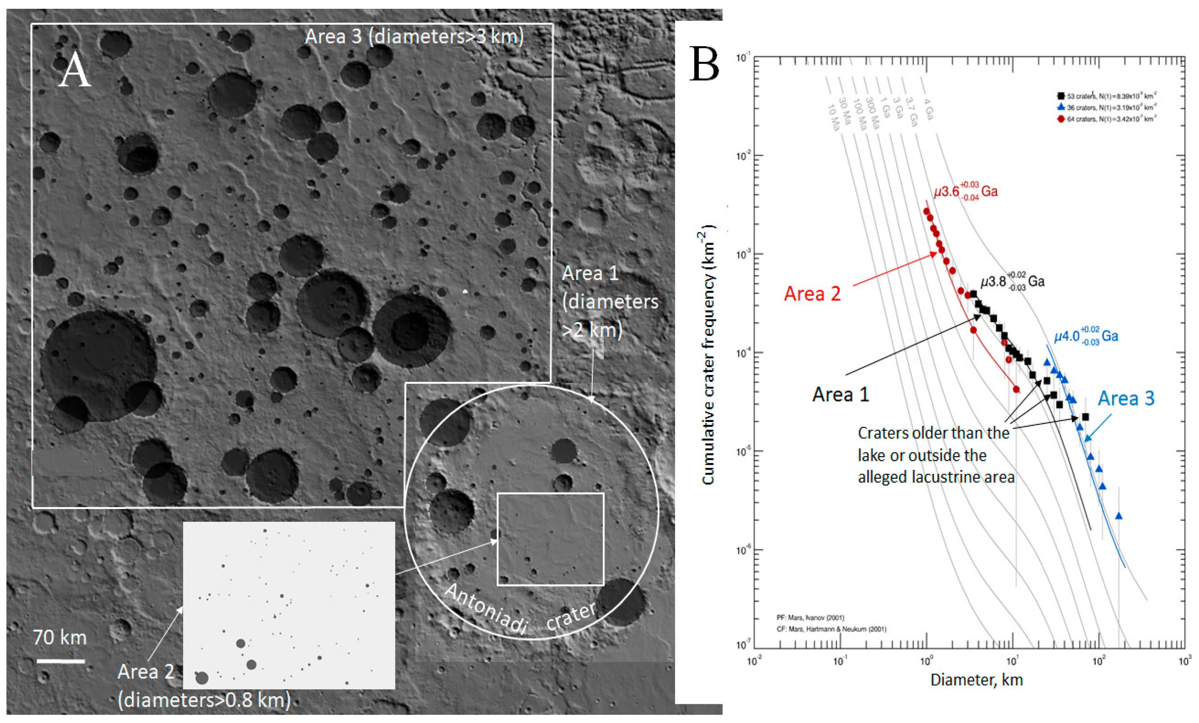 Geosciences 12 00053 g005