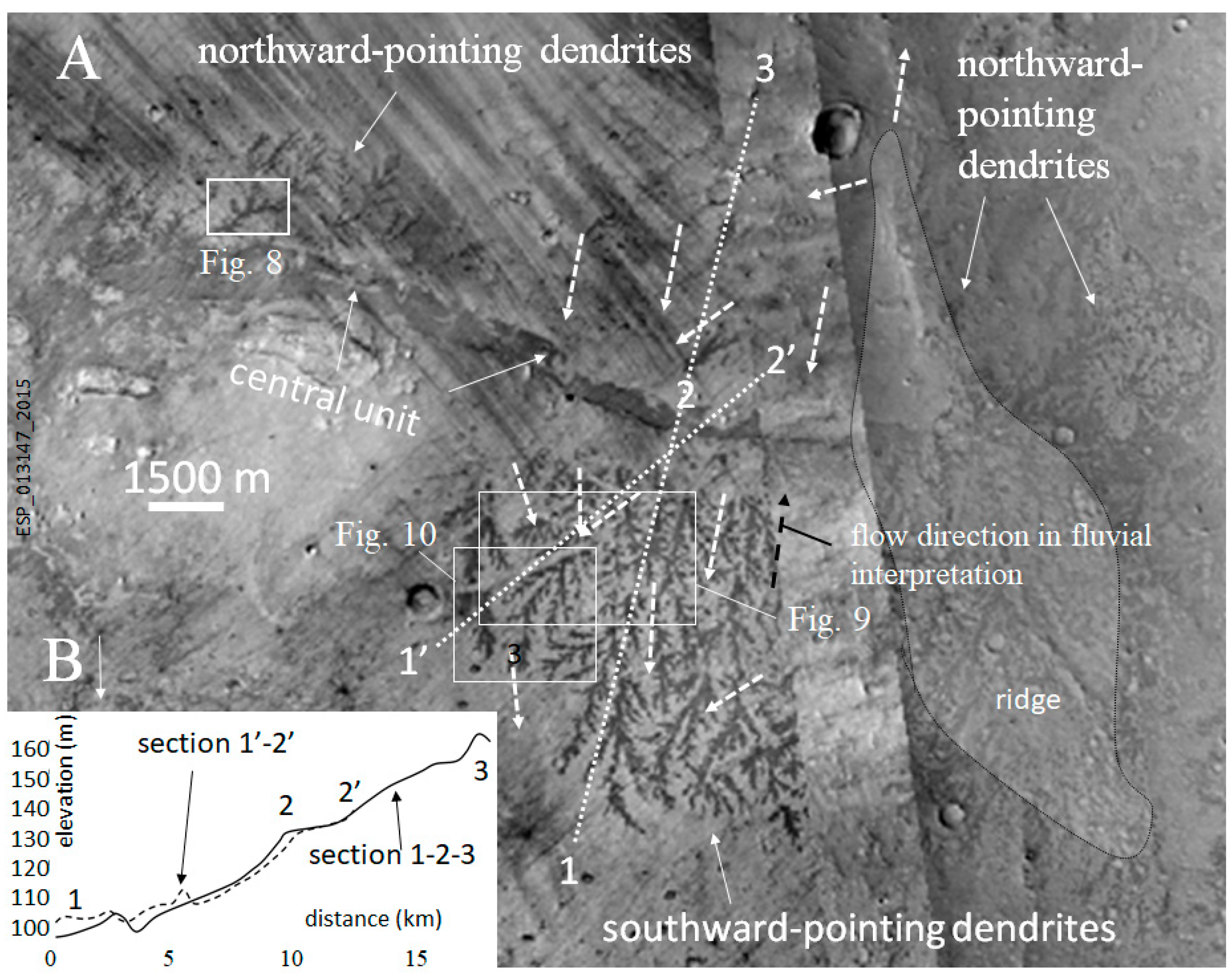 Geosciences 12 00053 g006