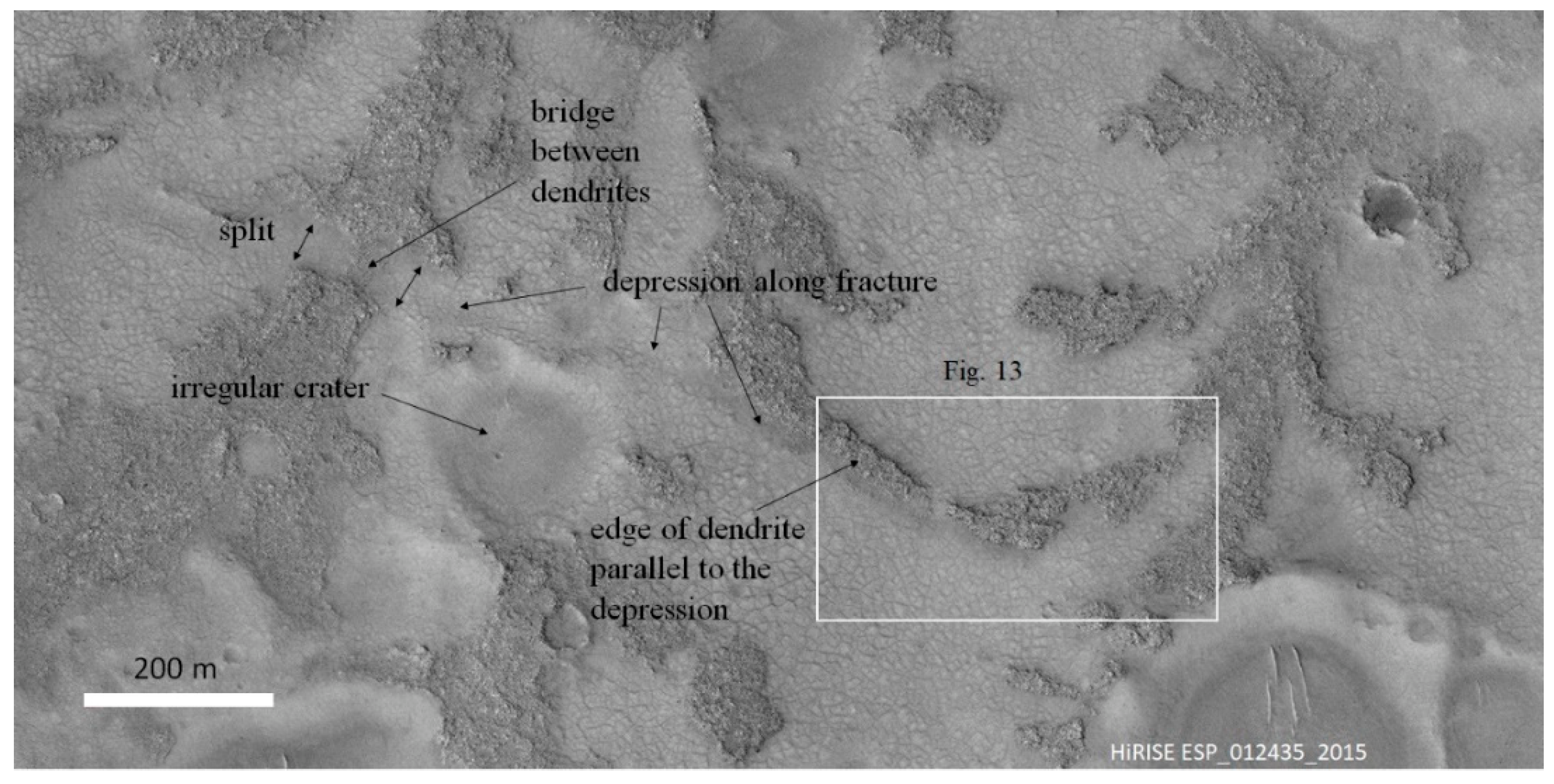 Geosciences 12 00053 g012