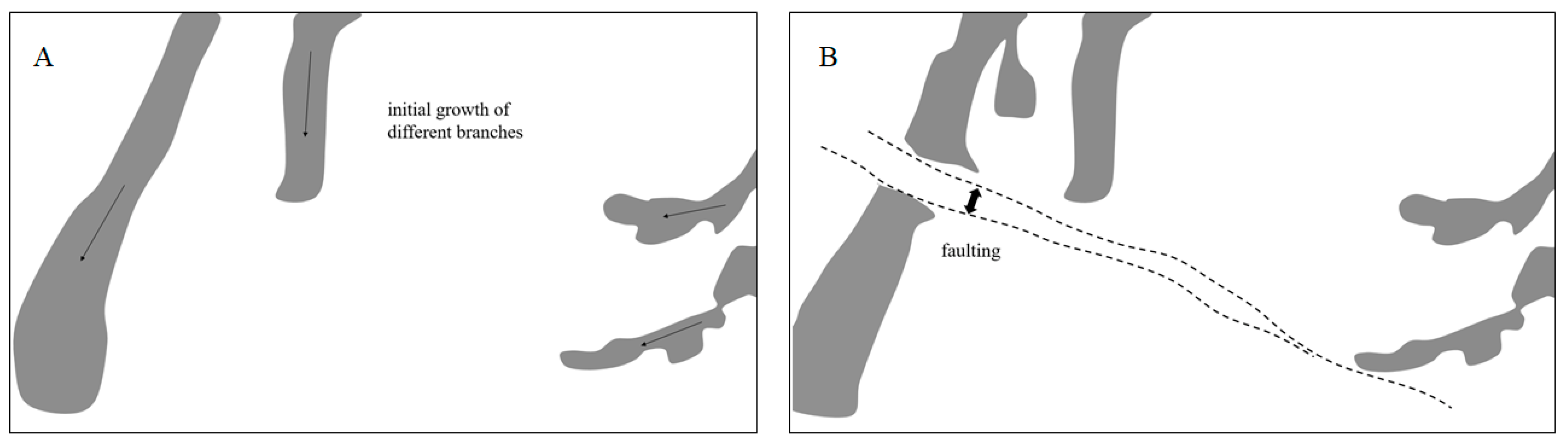 Geosciences 12 00053 g015a