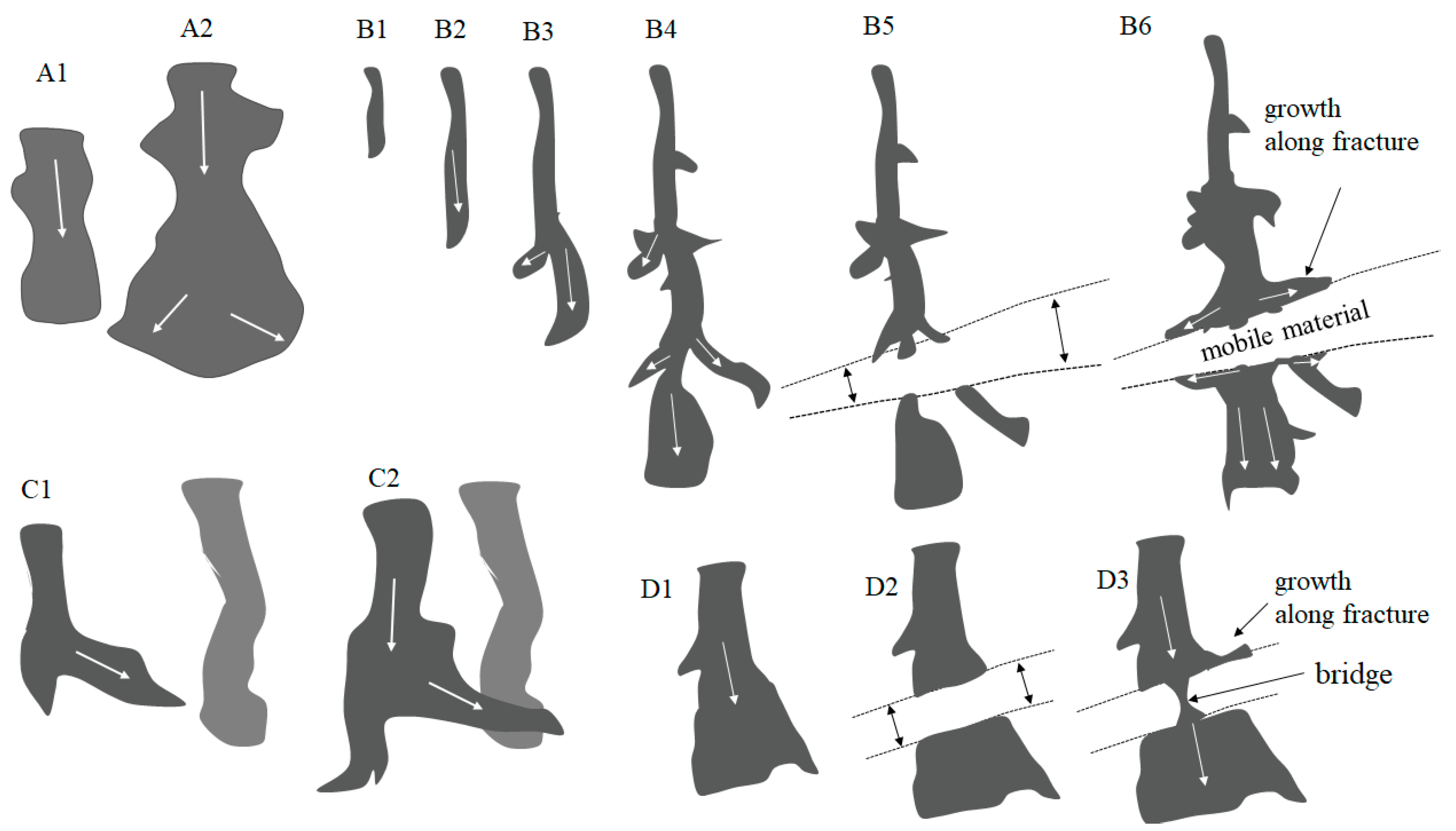 Geosciences 12 00053 g016