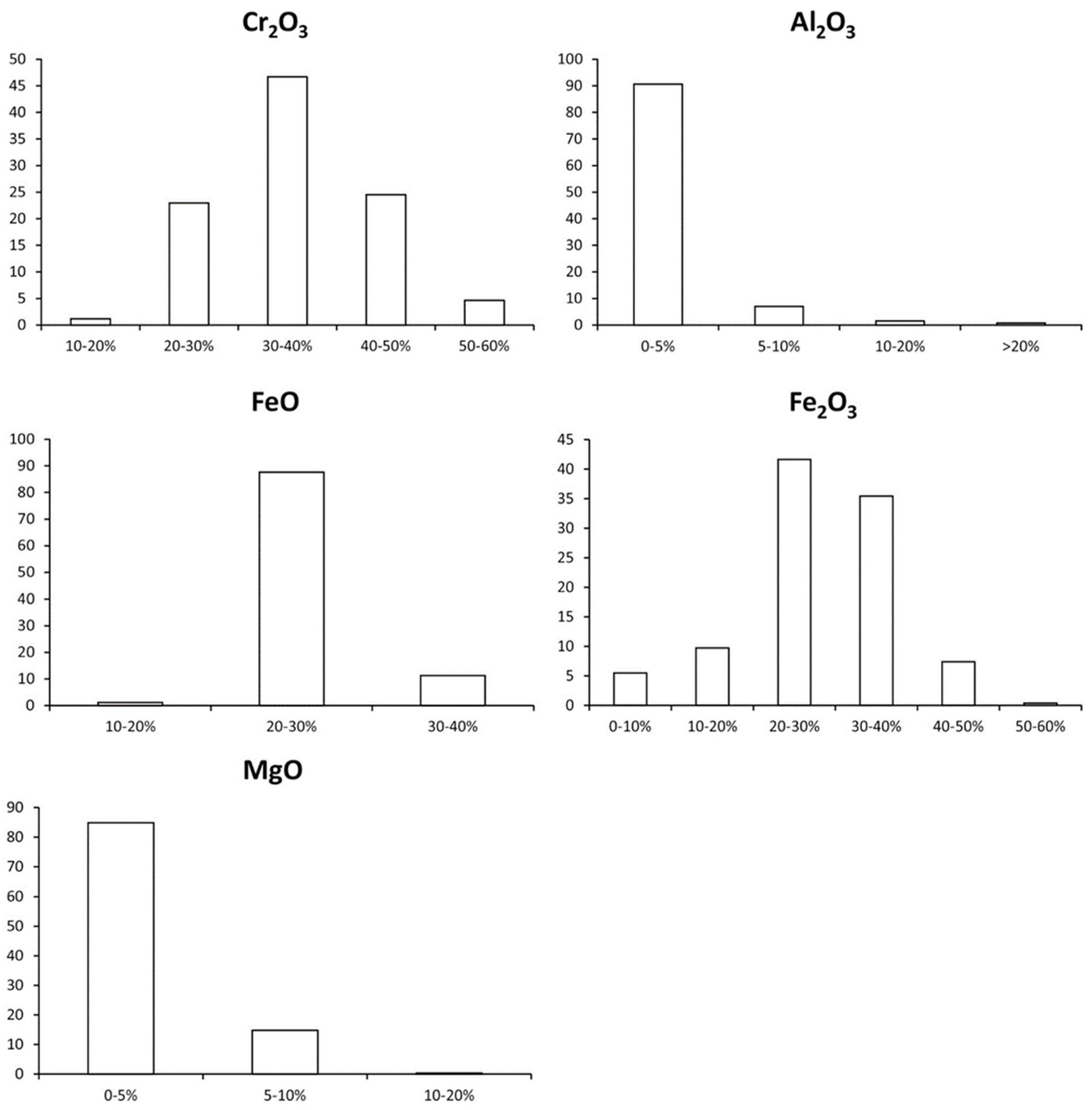 Geosciences 12 00054 g002 Geosciences 12 00054 g002