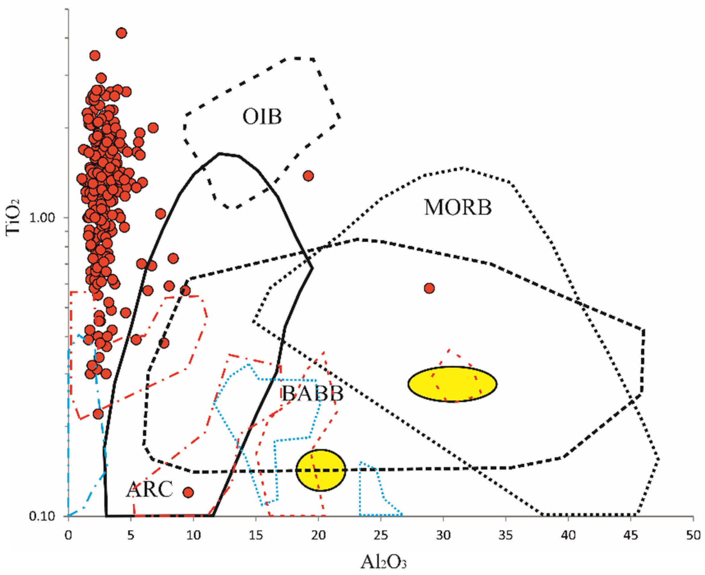 Geosciences 12 00054 g003 Geosciences 12 00054 g003