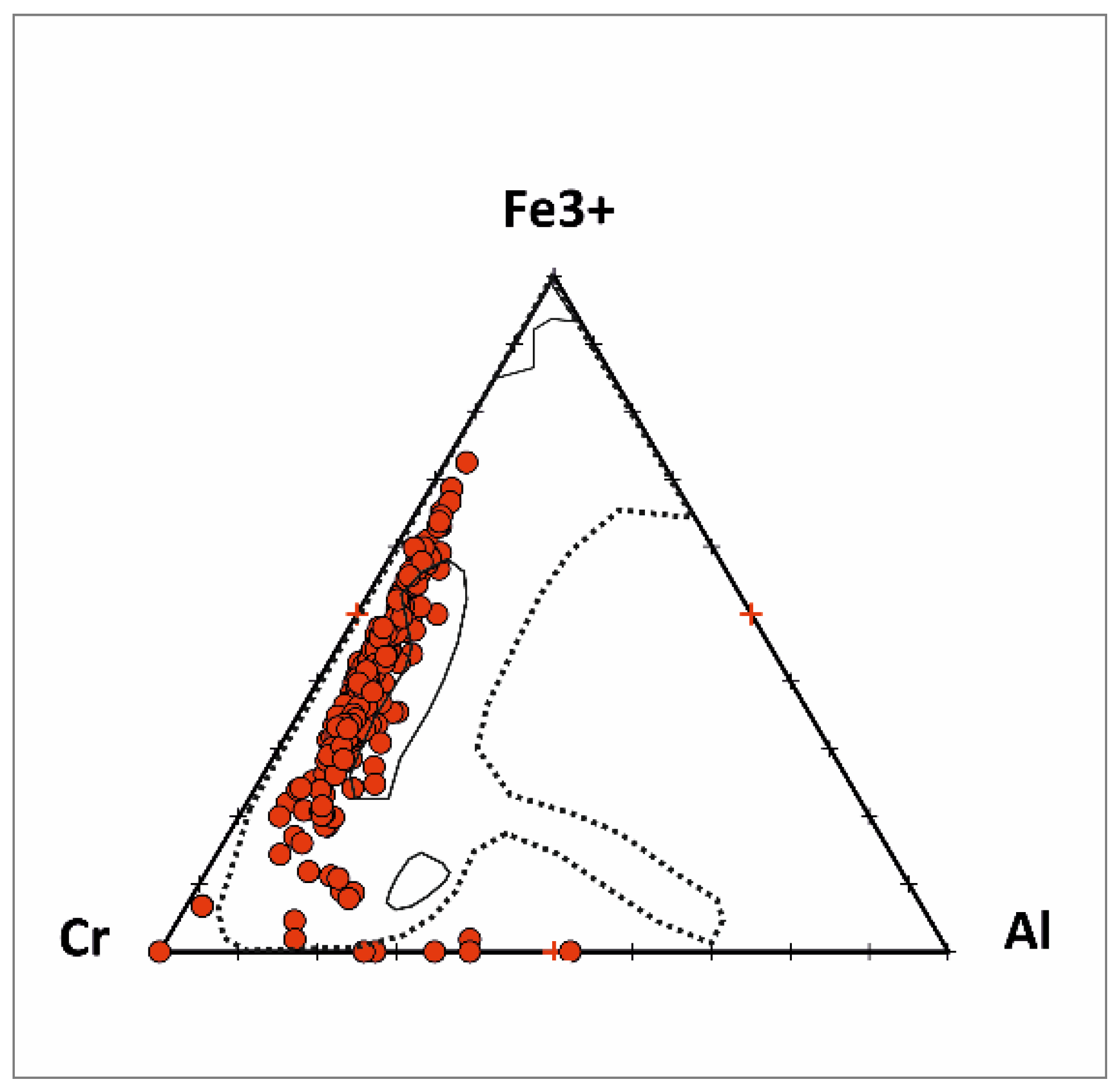 Geosciences 12 00054 g005 Geosciences 12 00054 g005