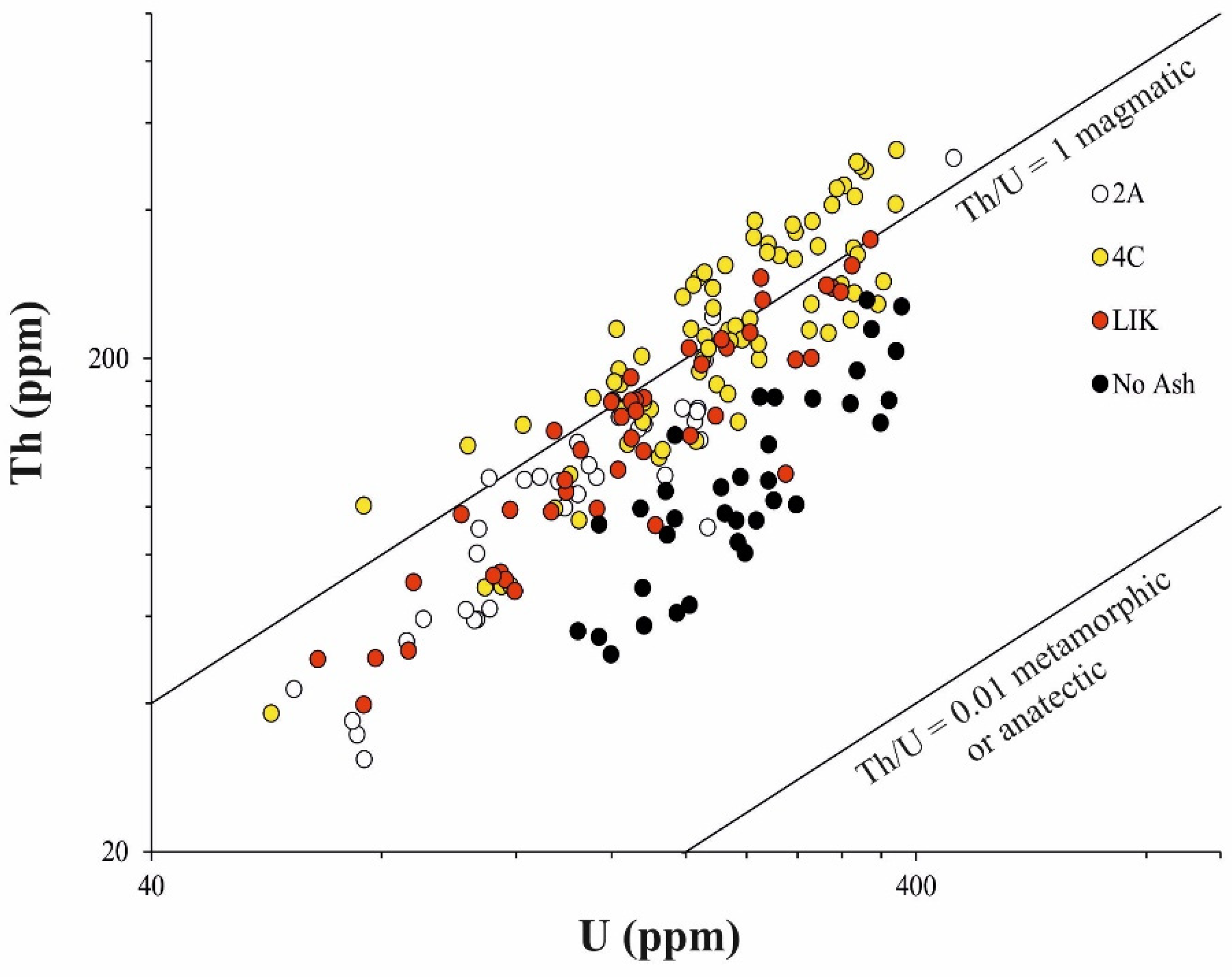 Geosciences 12 00054 g006 Geosciences 12 00054 g006