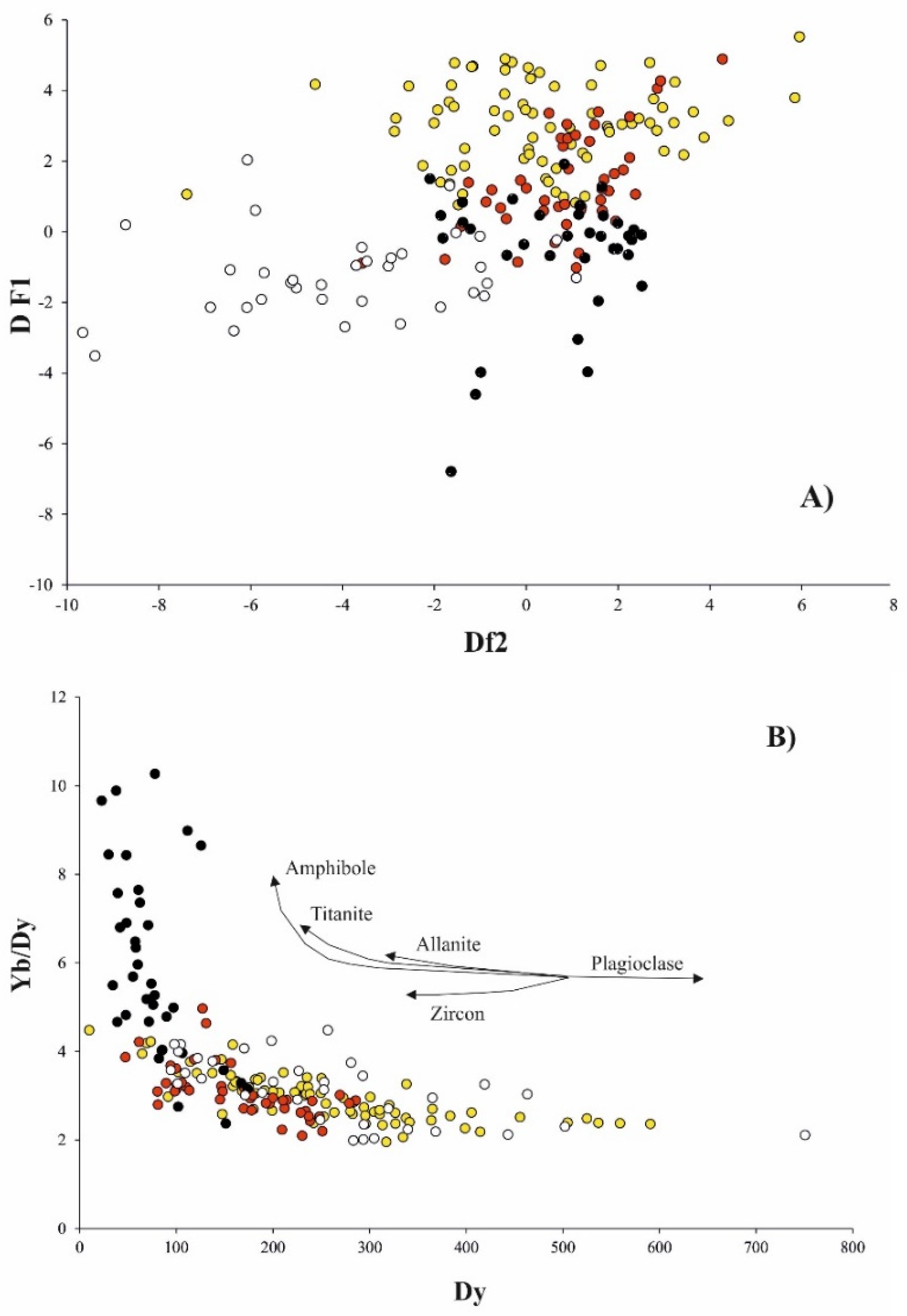 Geosciences 12 00054 g010
