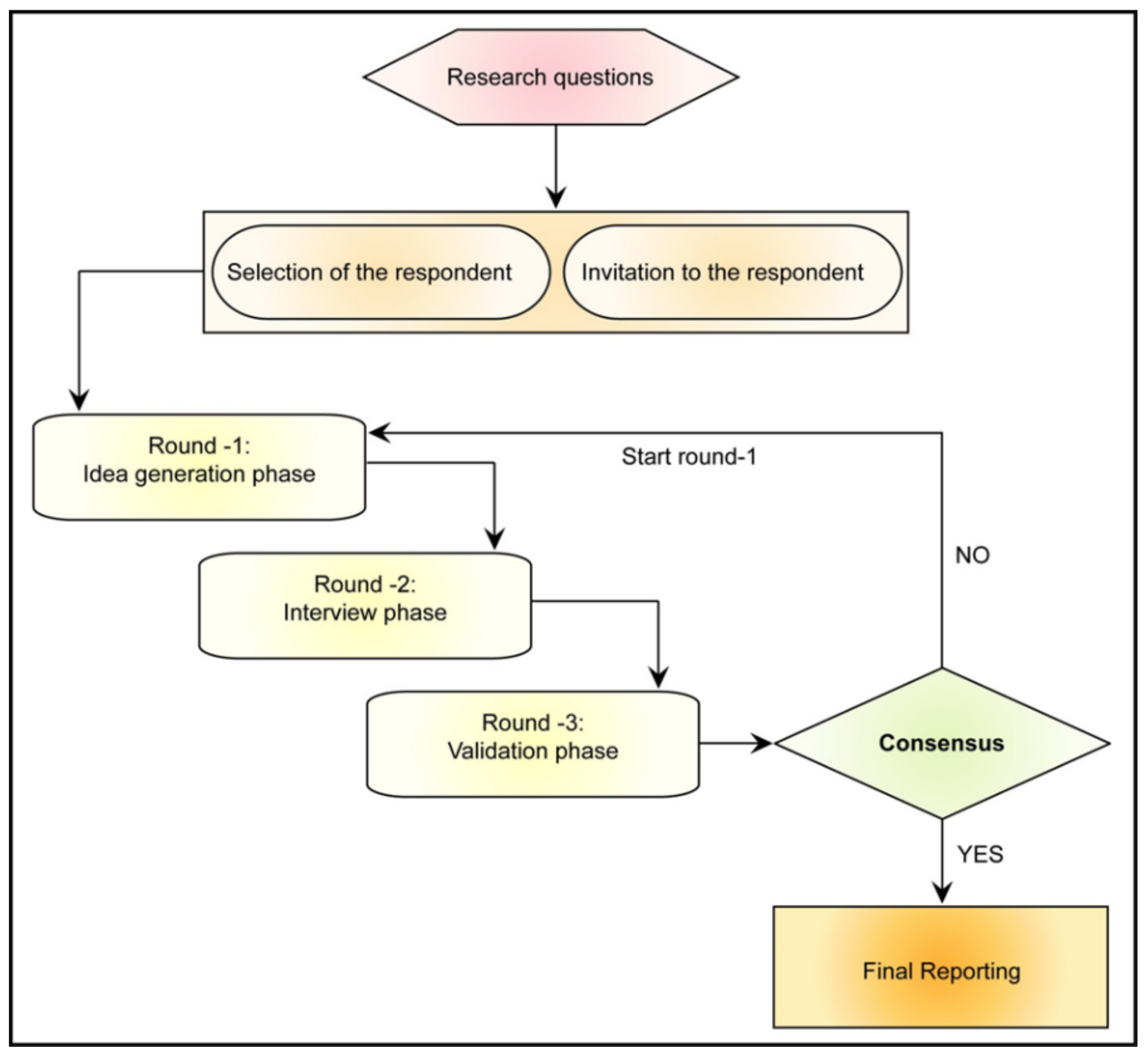 Geosciences 12 00056 g003