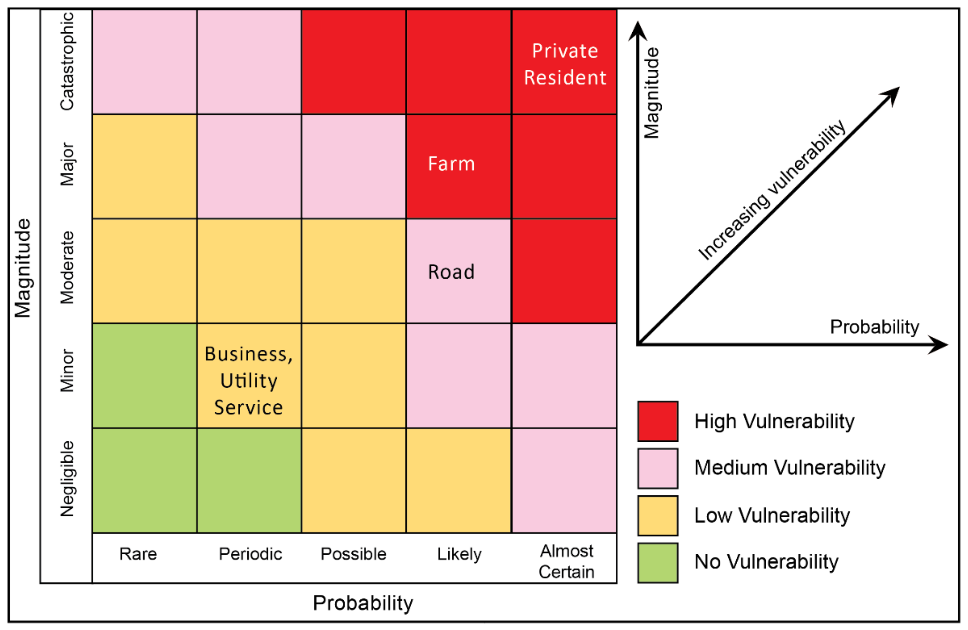 Geosciences 12 00056 g010