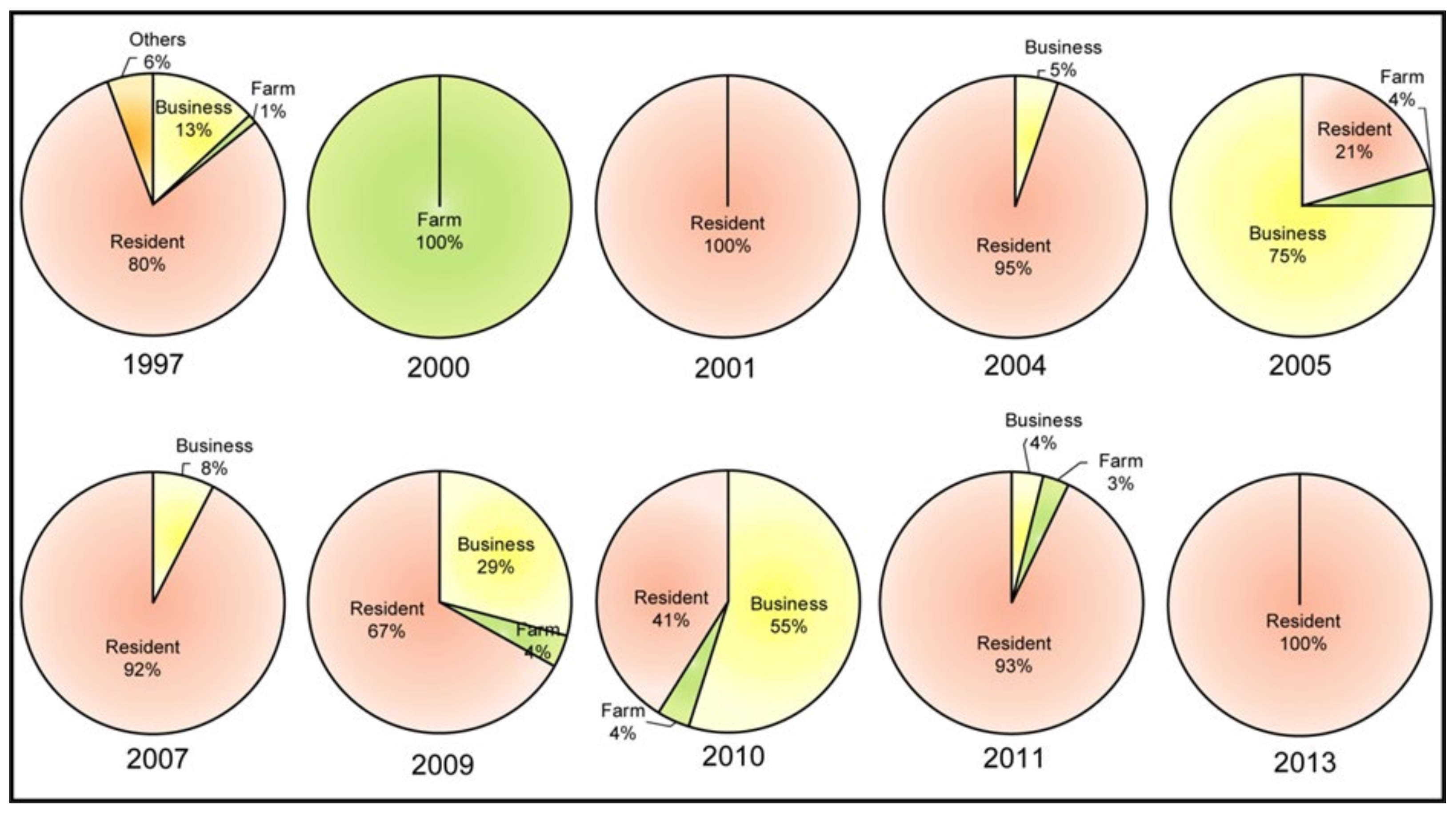 Geosciences 12 00056 g011