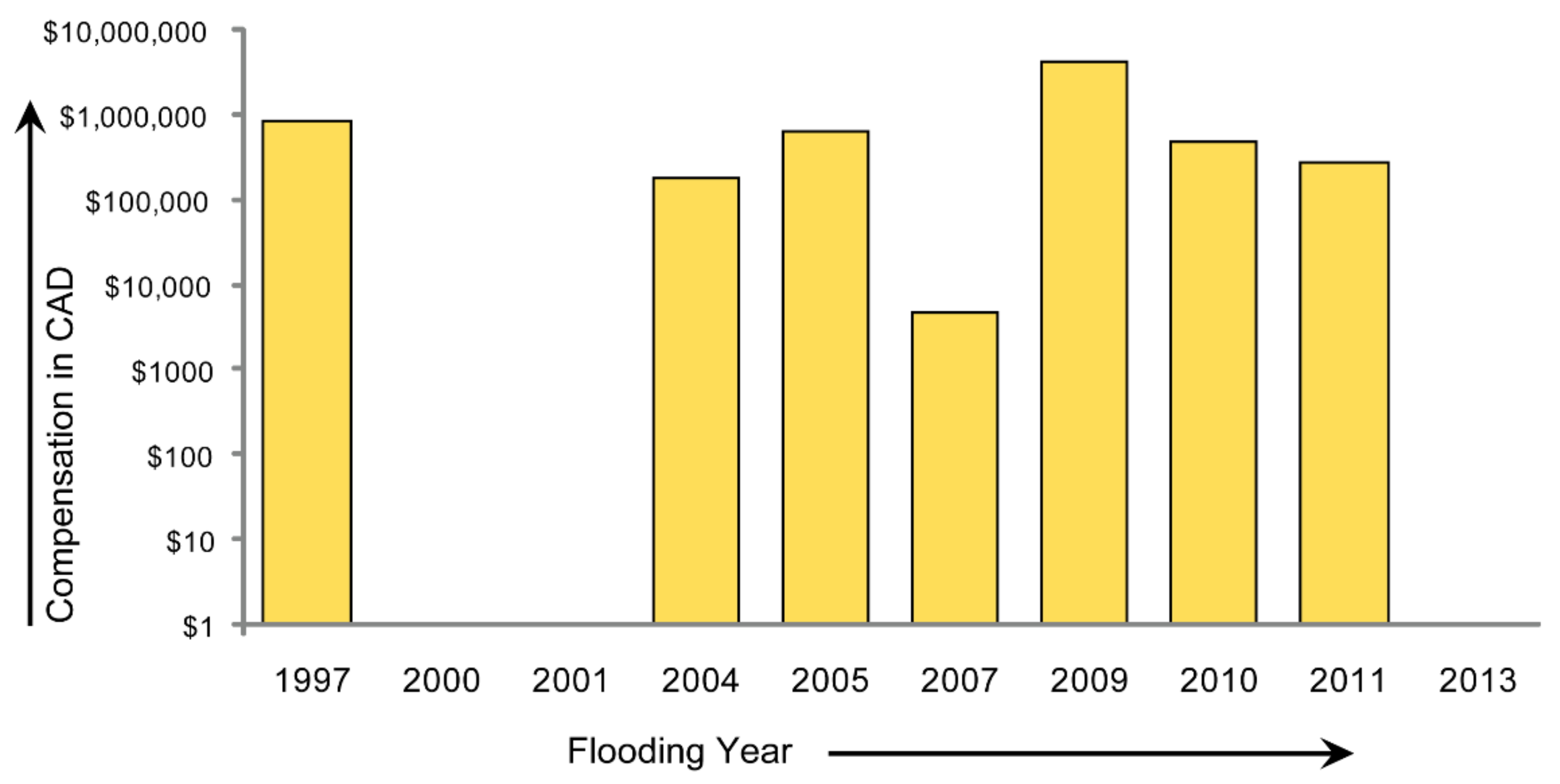 Geosciences 12 00056 g012