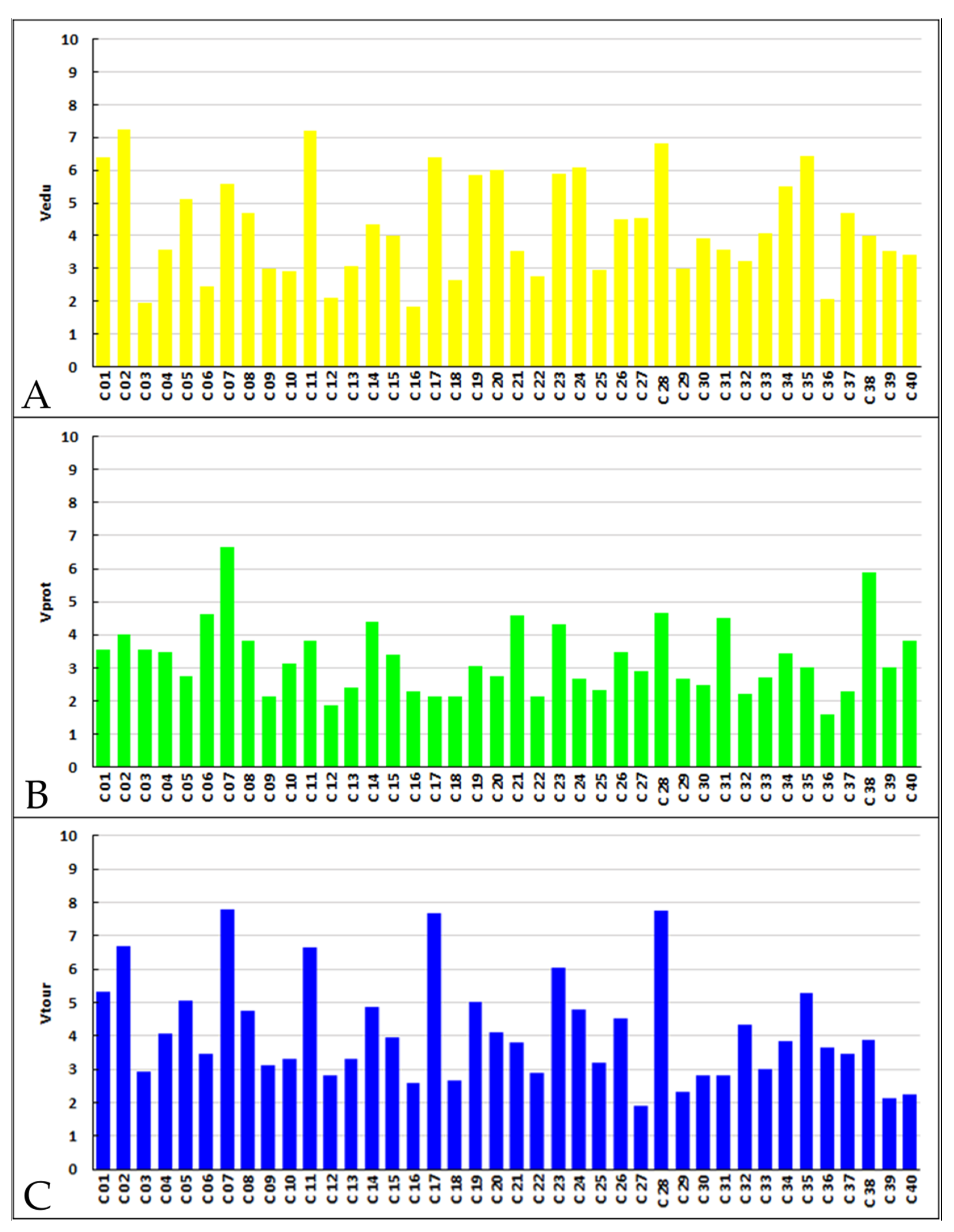 Geosciences 12 00063 g004