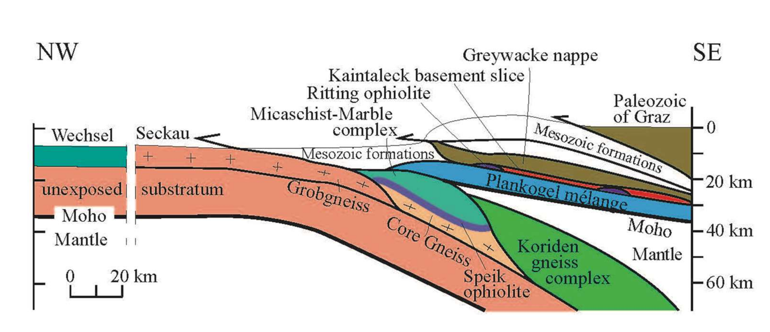 Geosciences 12 00065 g010