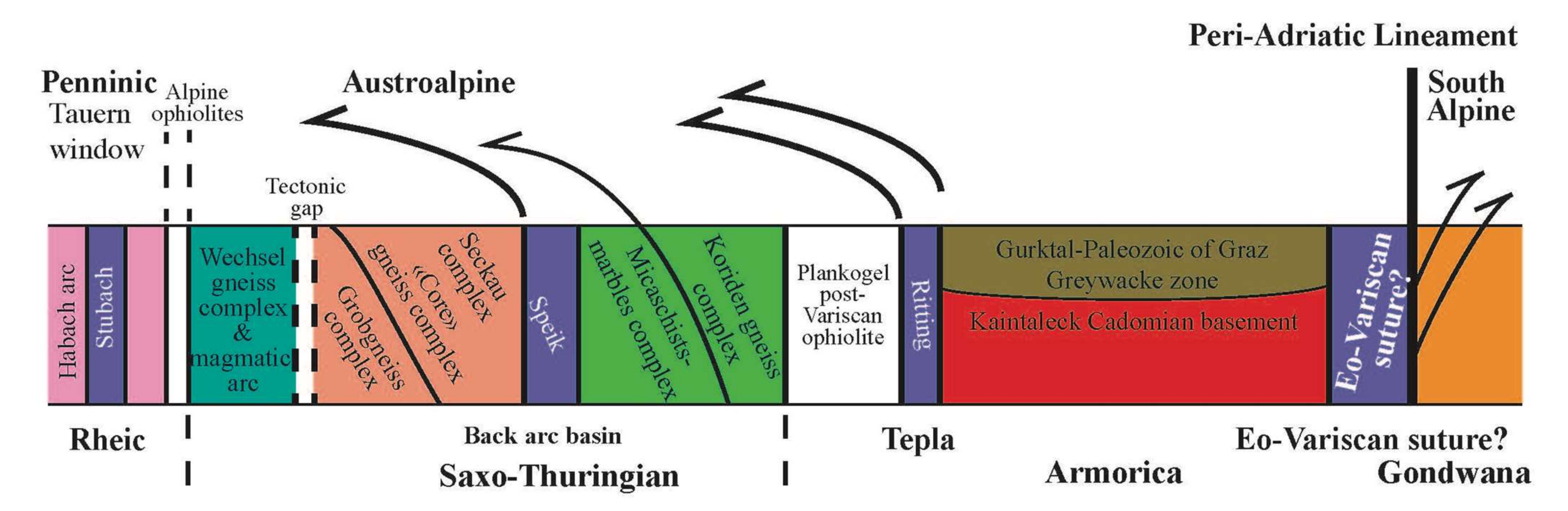 Geosciences 12 00065 g011