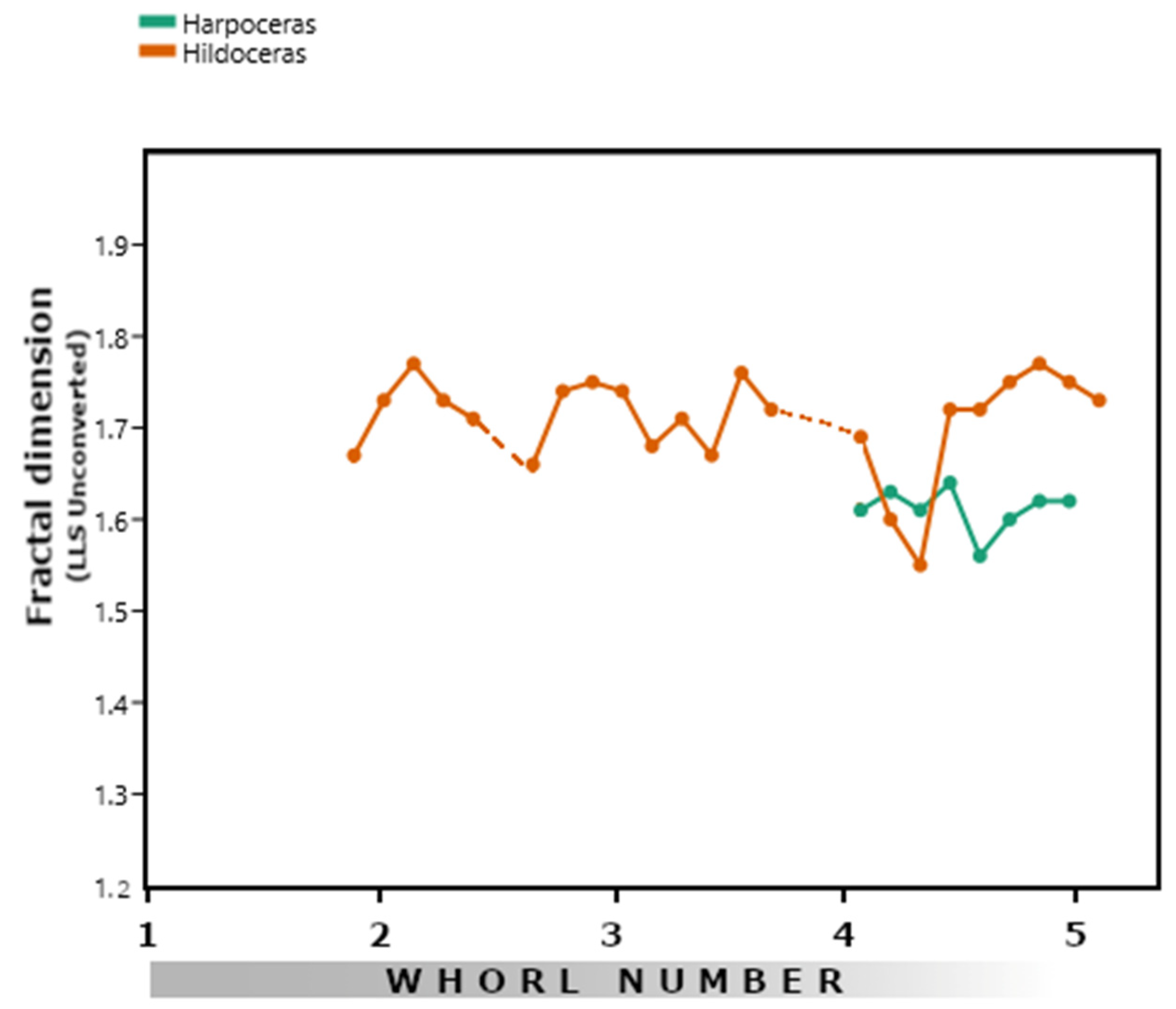 Geosciences 12 00066 g005