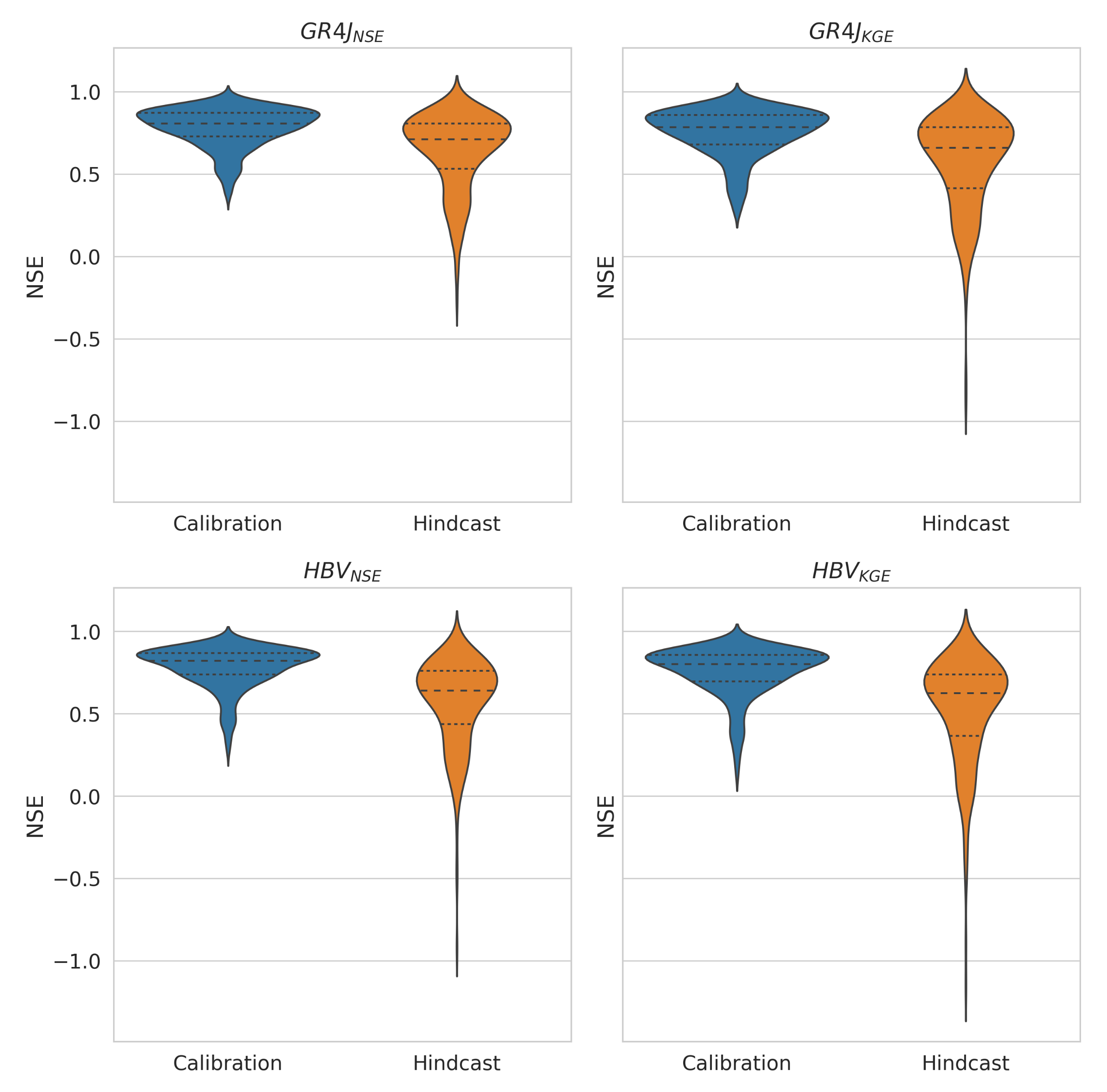 Geosciences 12 00067 g004 Geosciences 12 00067 g004