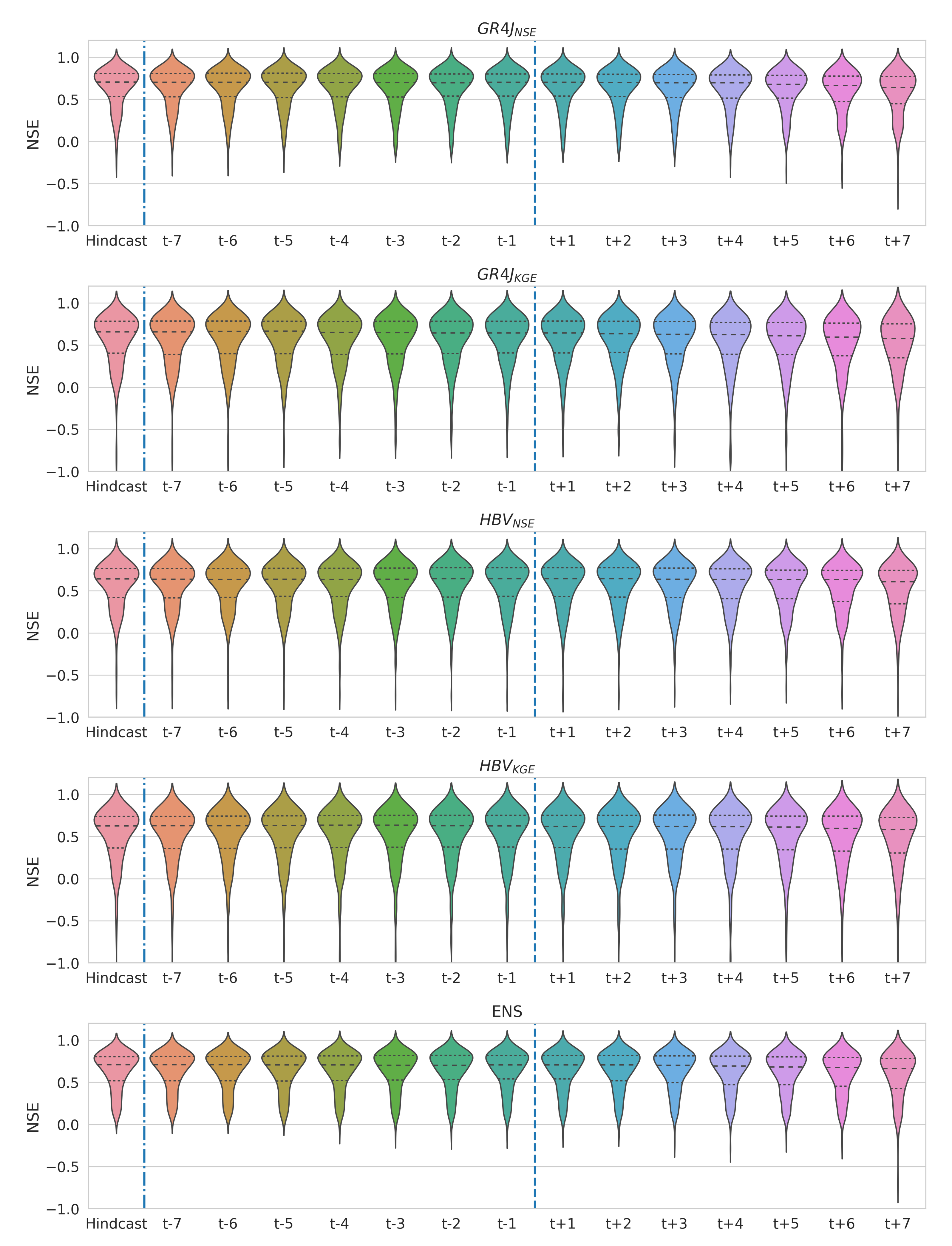 Geosciences 12 00067 g006 Geosciences 12 00067 g006