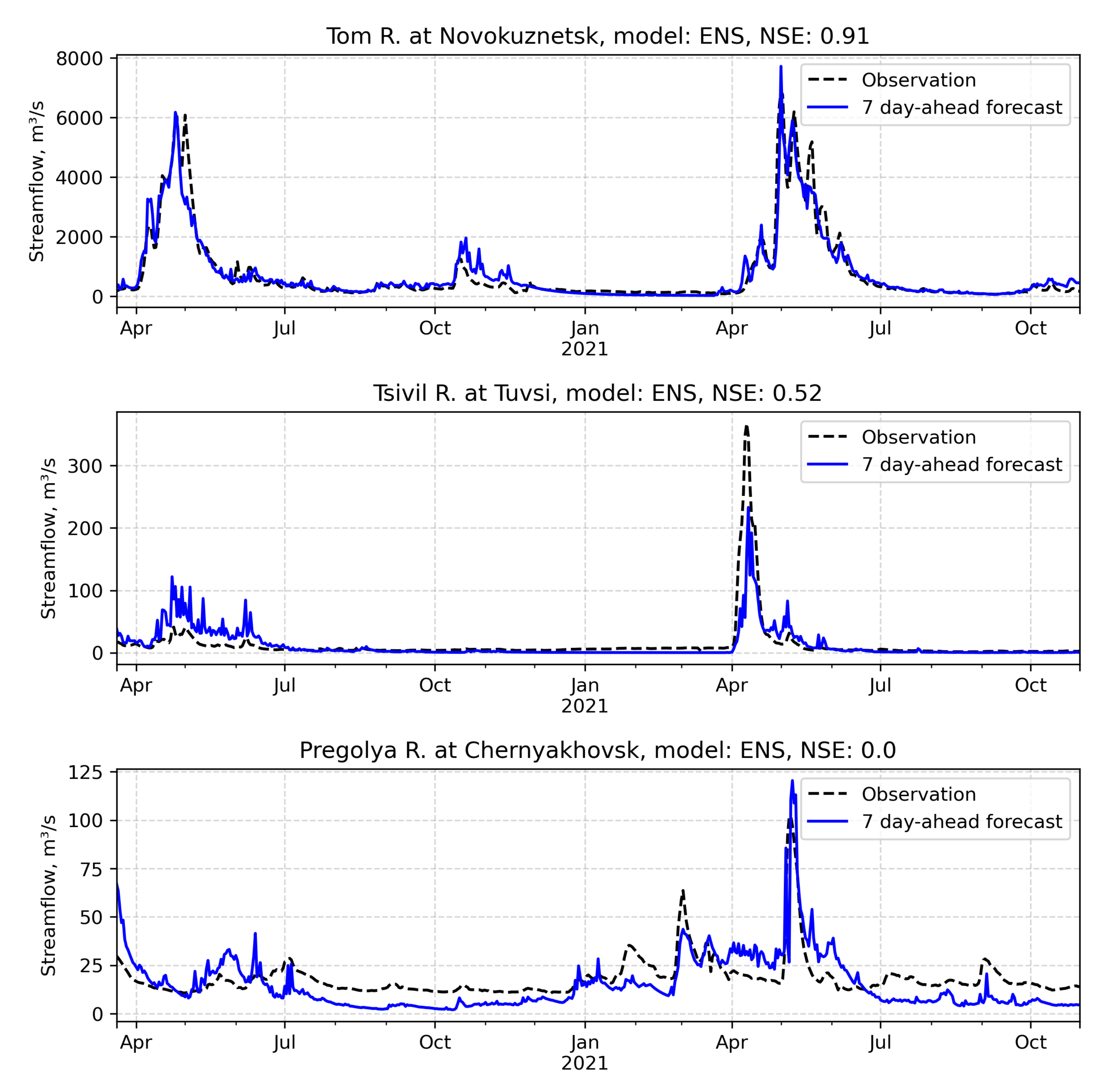 Geosciences 12 00067 g007 Geosciences 12 00067 g007