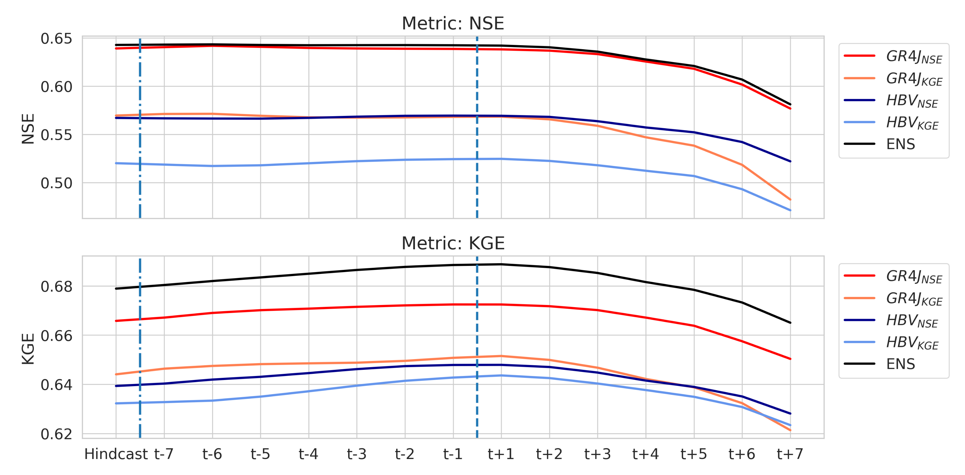 Geosciences 12 00067 g008 Geosciences 12 00067 g008