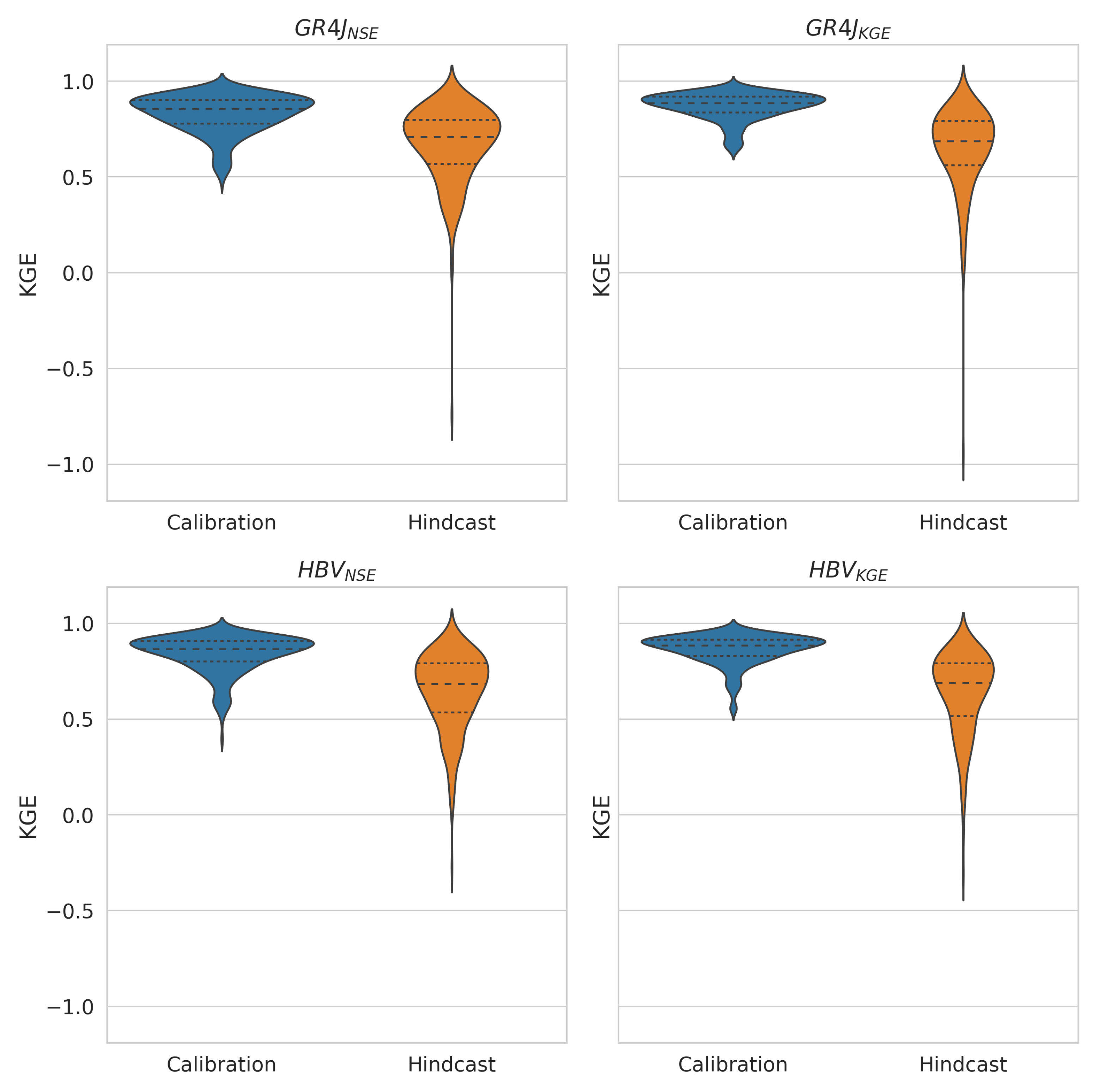 Geosciences 12 00067 g0a1 Geosciences 12 00067 g0a1