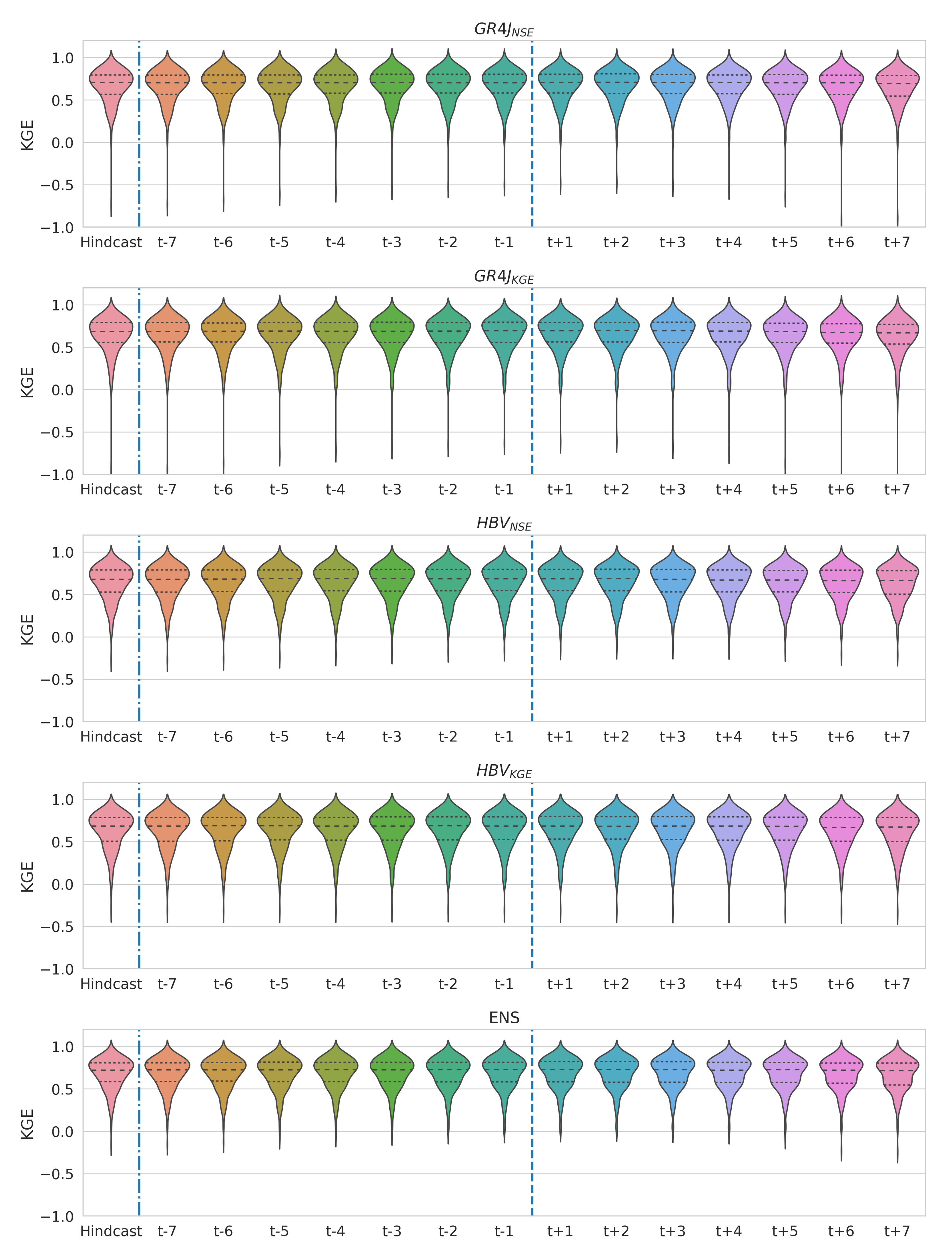 Geosciences 12 00067 g0a2 Geosciences 12 00067 g0a2