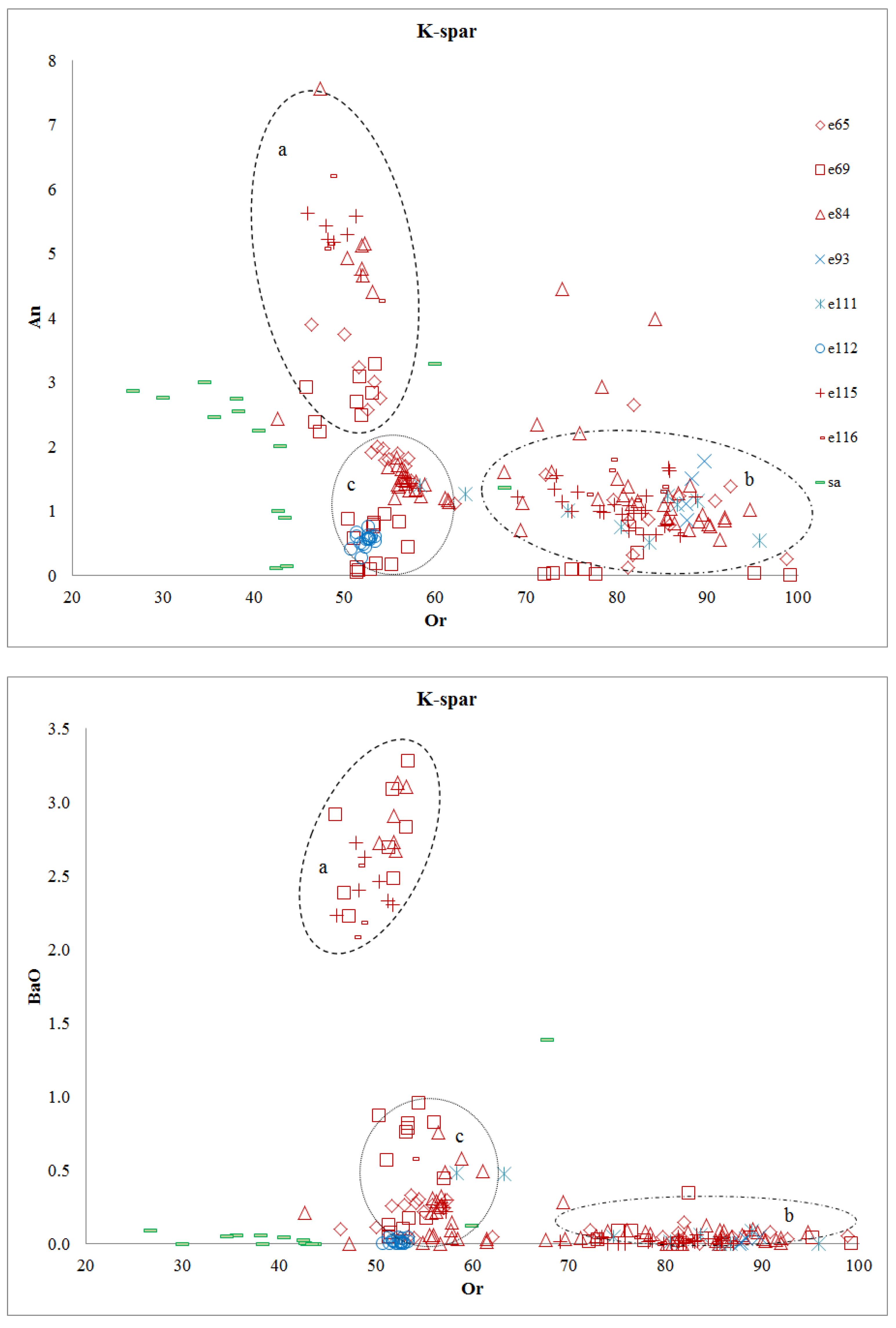 Geosciences 12 00069 g006 Geosciences 12 00069 g006
