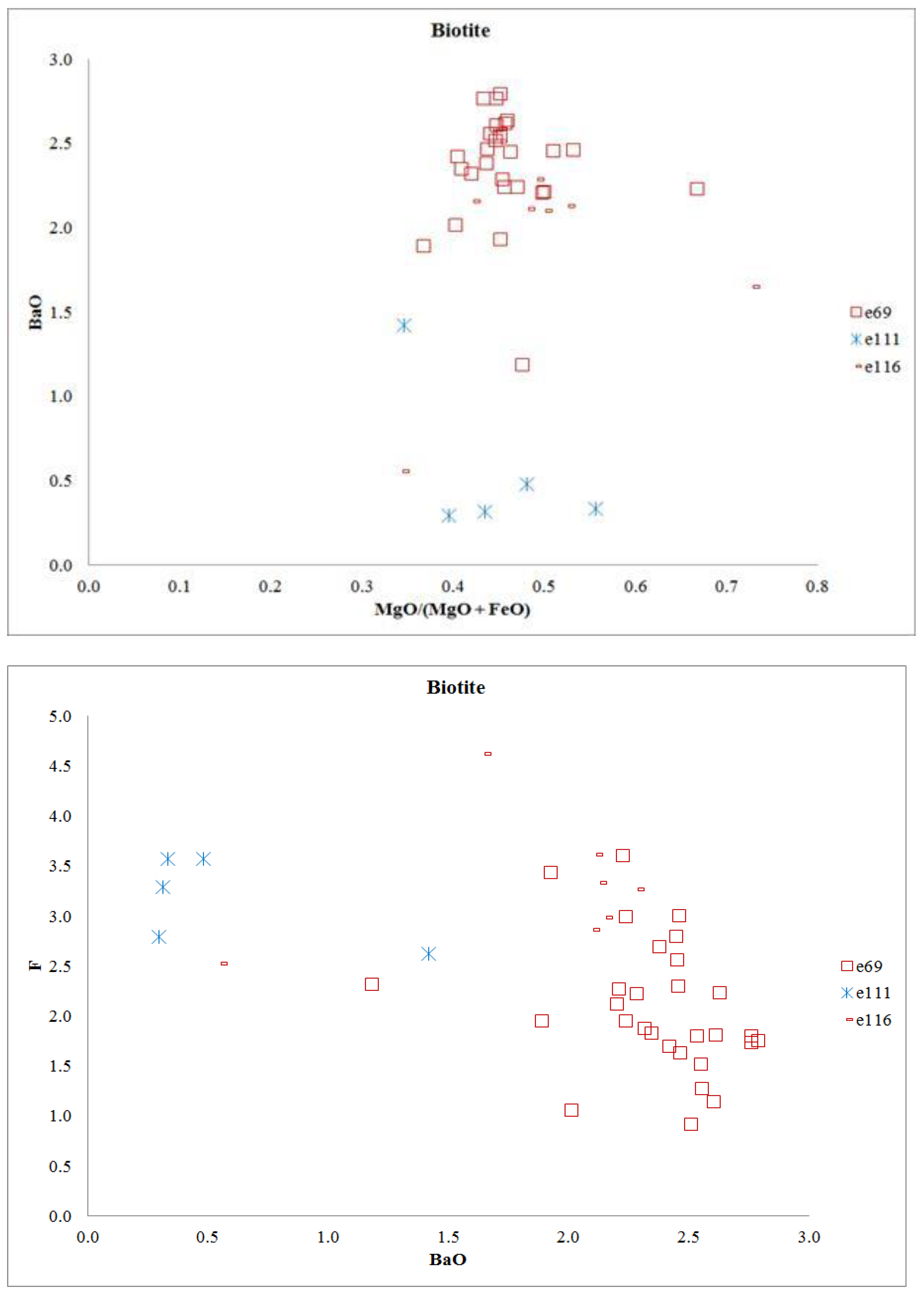 Geosciences 12 00069 g007 Geosciences 12 00069 g007