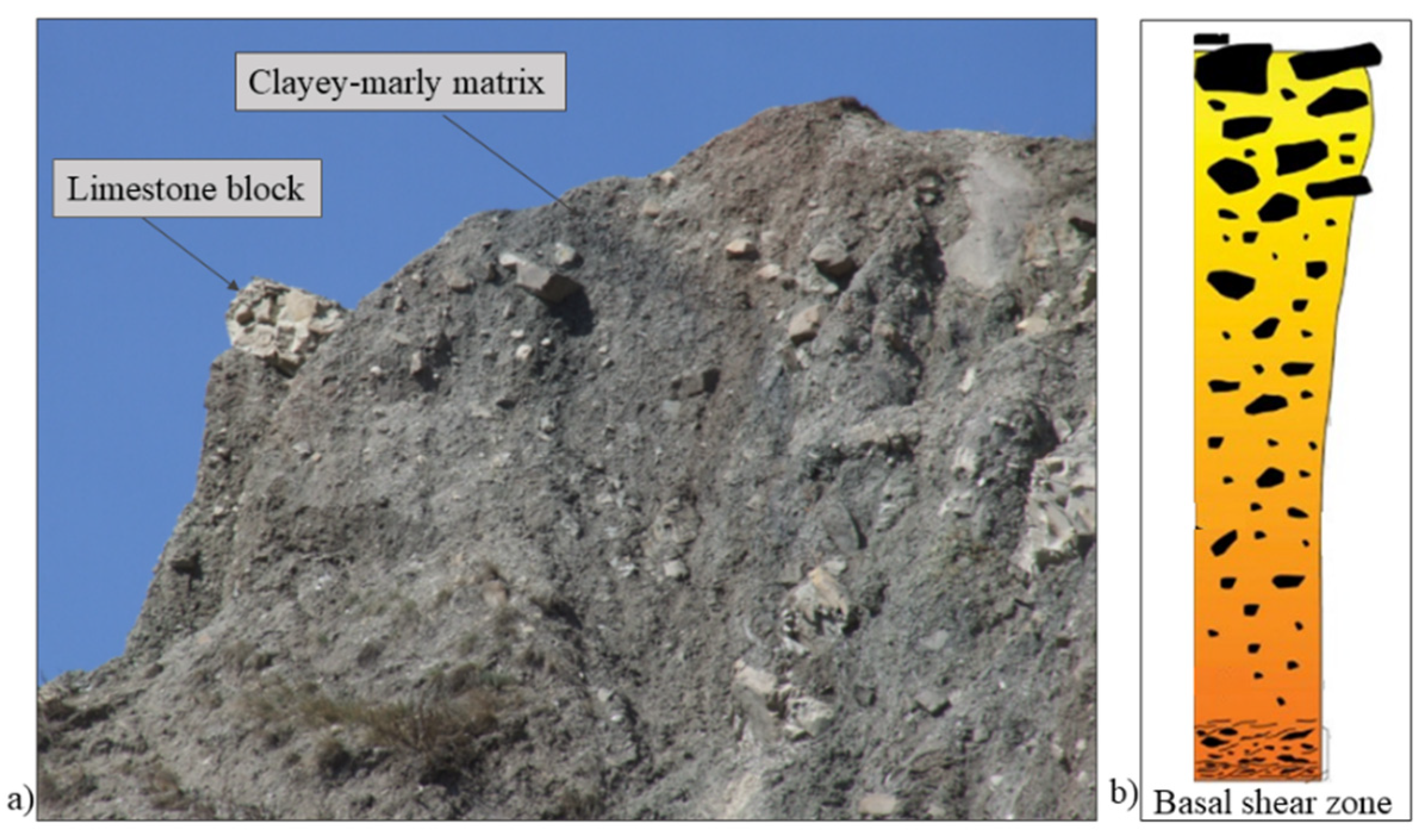 Geosciences 12 00070 g001 Geosciences 12 00070 g001