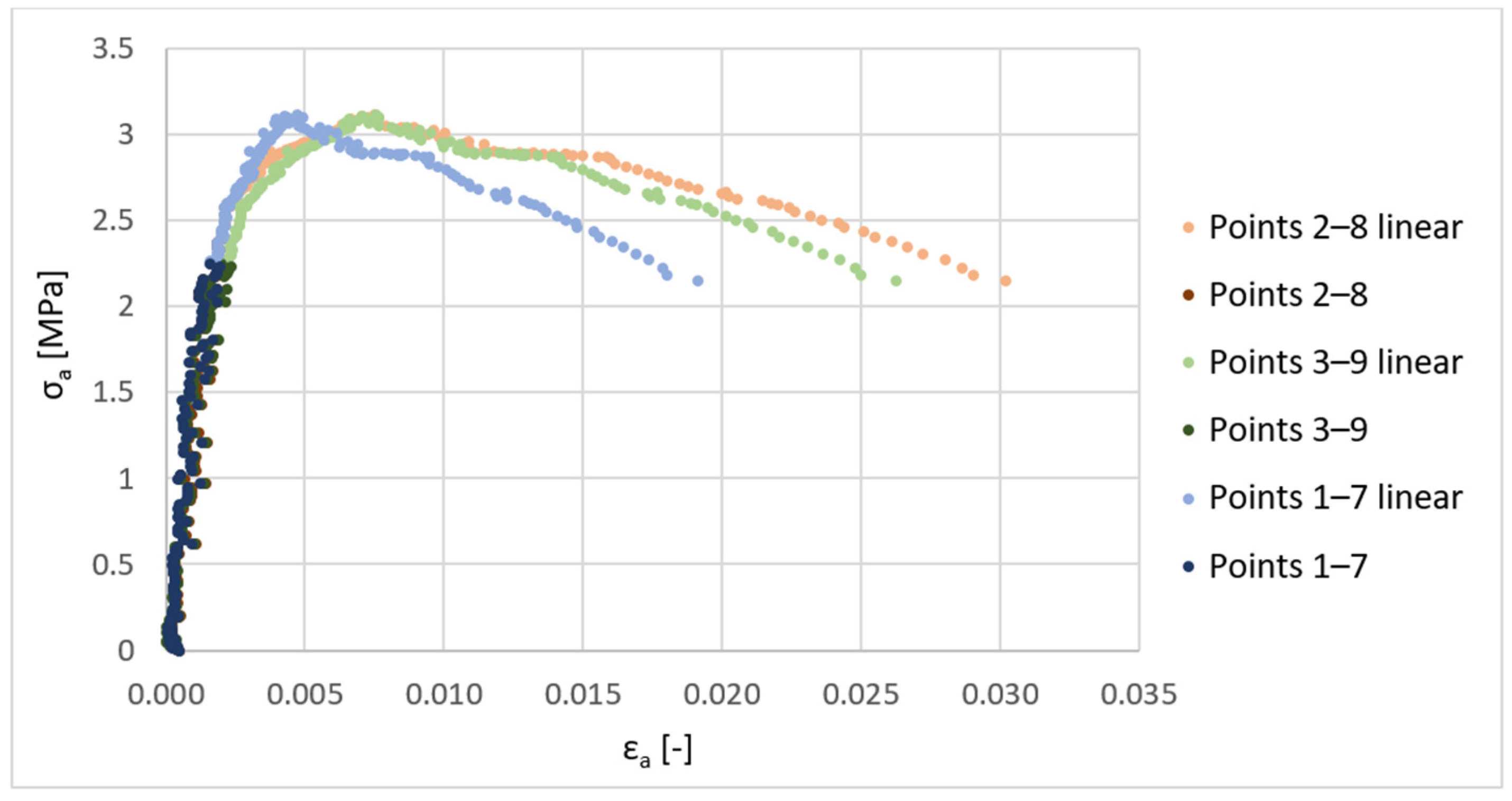 Geosciences 12 00070 g009 Geosciences 12 00070 g009
