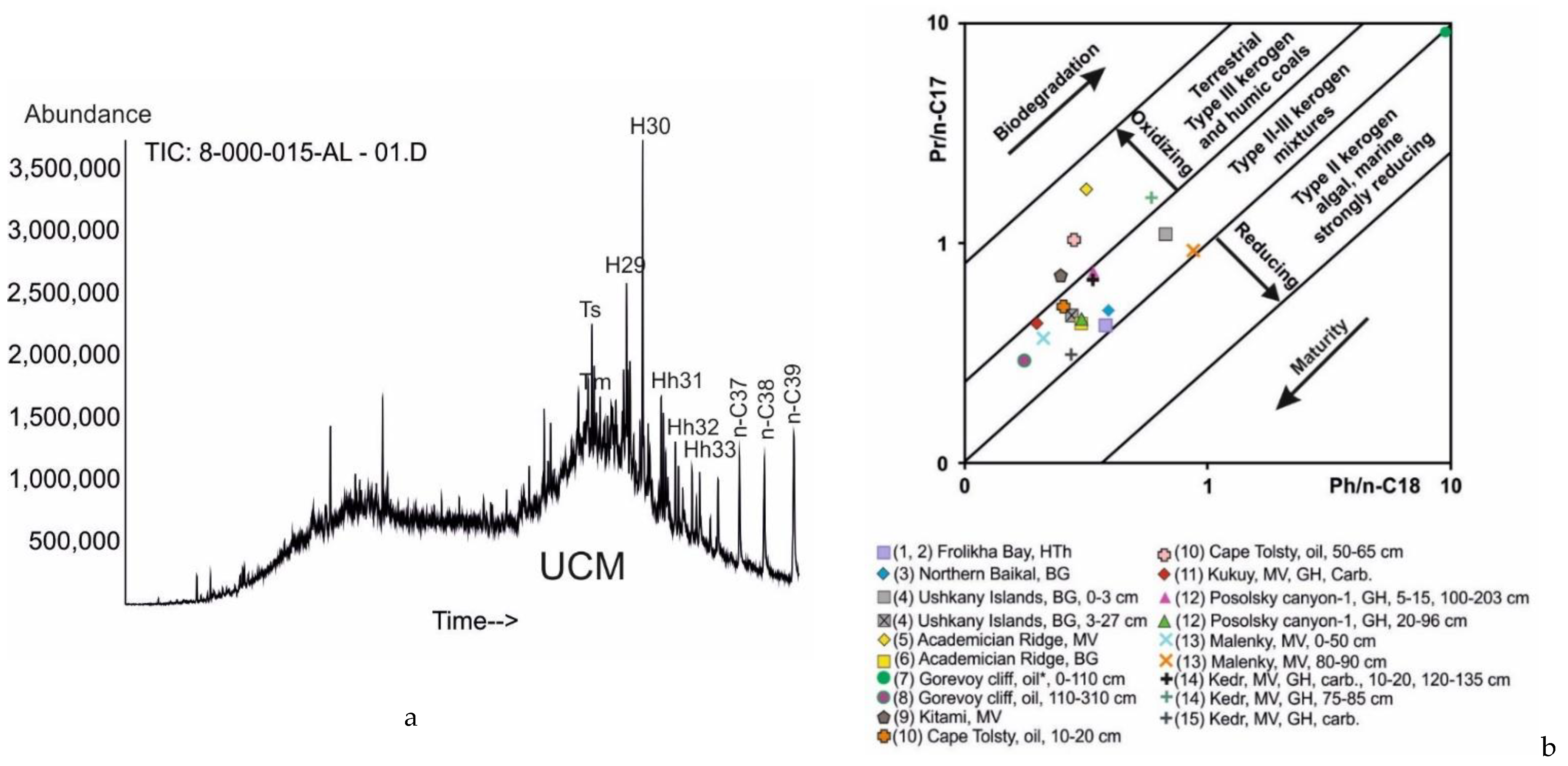 Geosciences 12 00072 g003 Geosciences 12 00072 g003