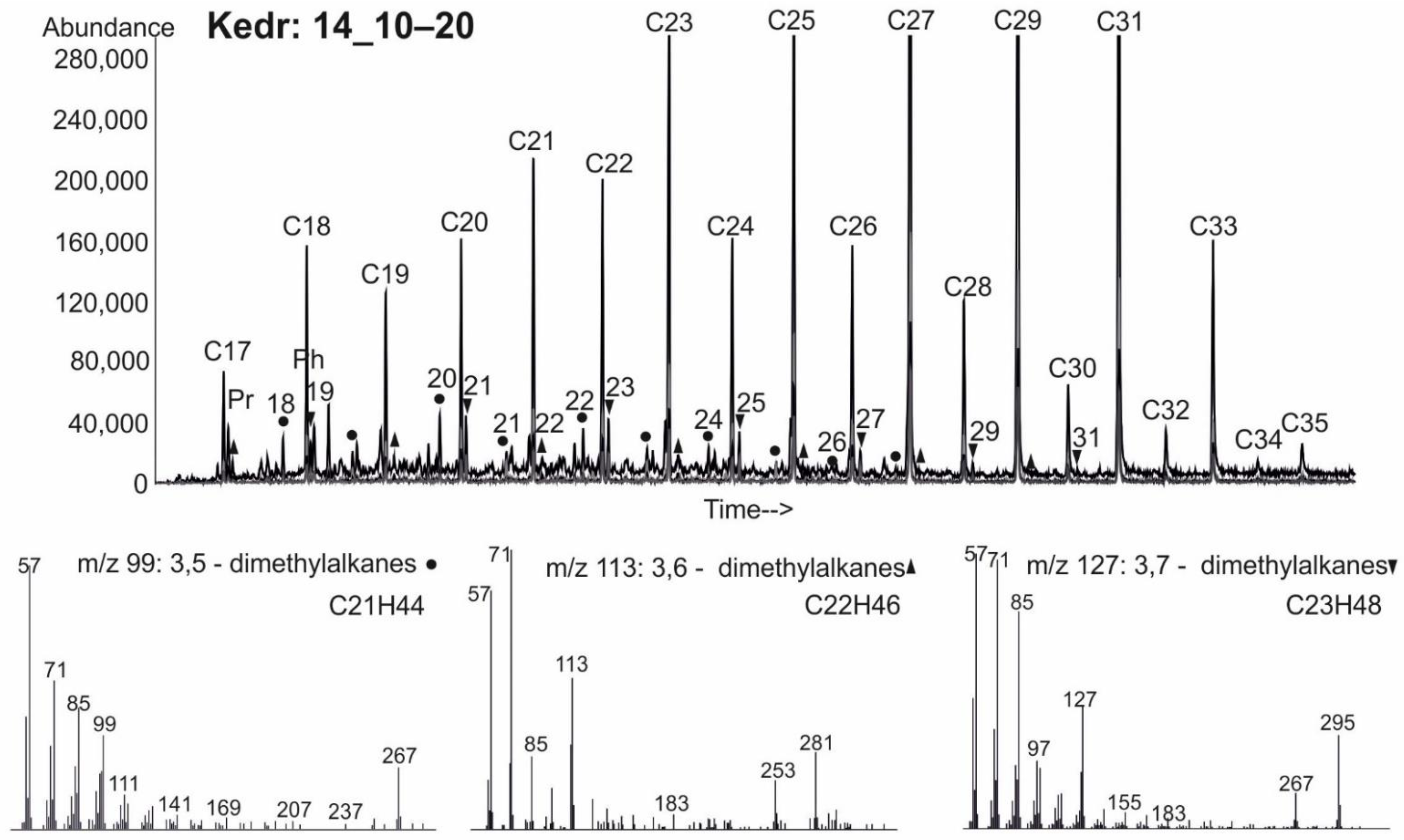 Geosciences 12 00072 g008 Geosciences 12 00072 g008