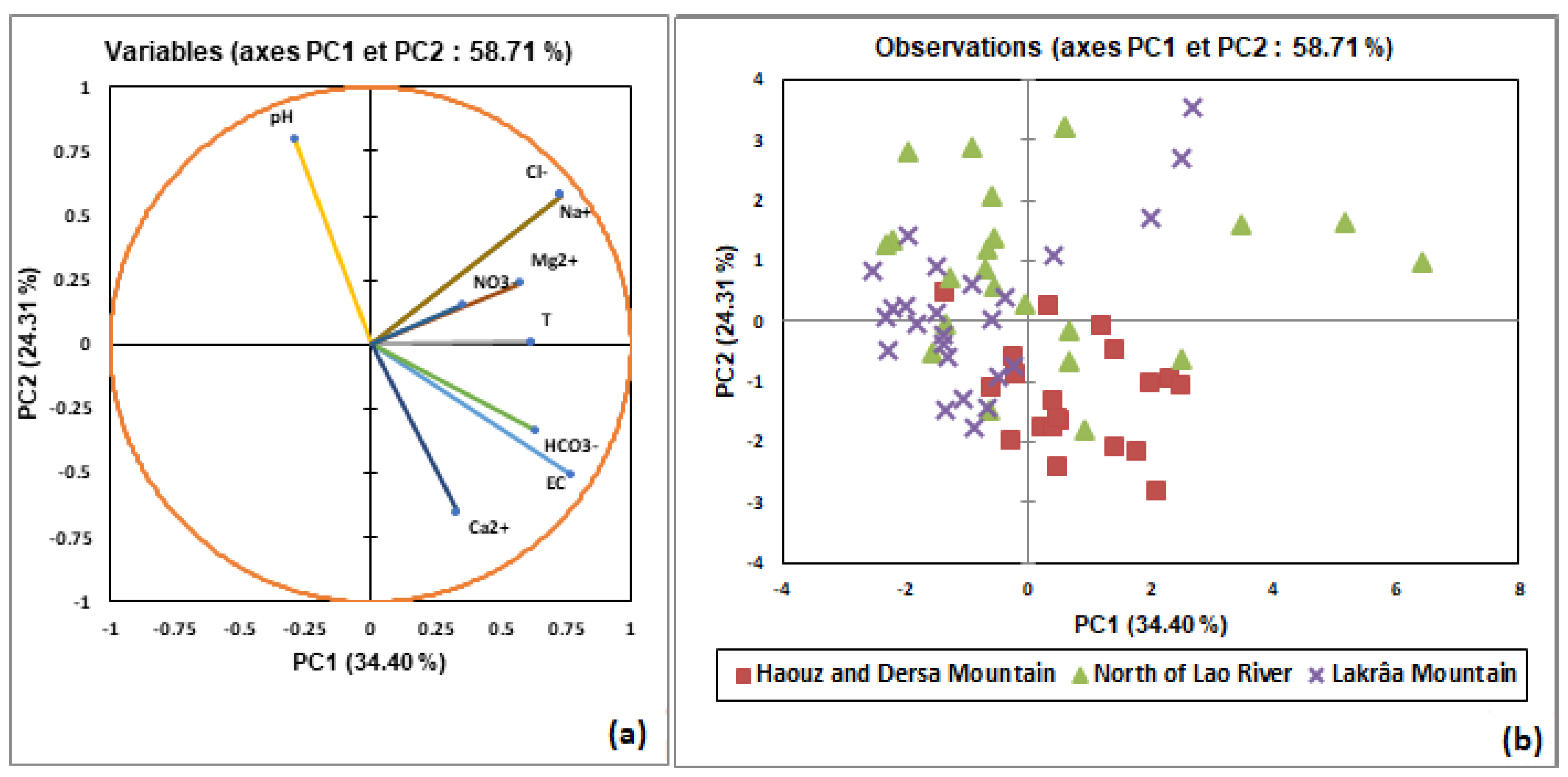 Geosciences 12 00074 g005 Geosciences 12 00074 g005