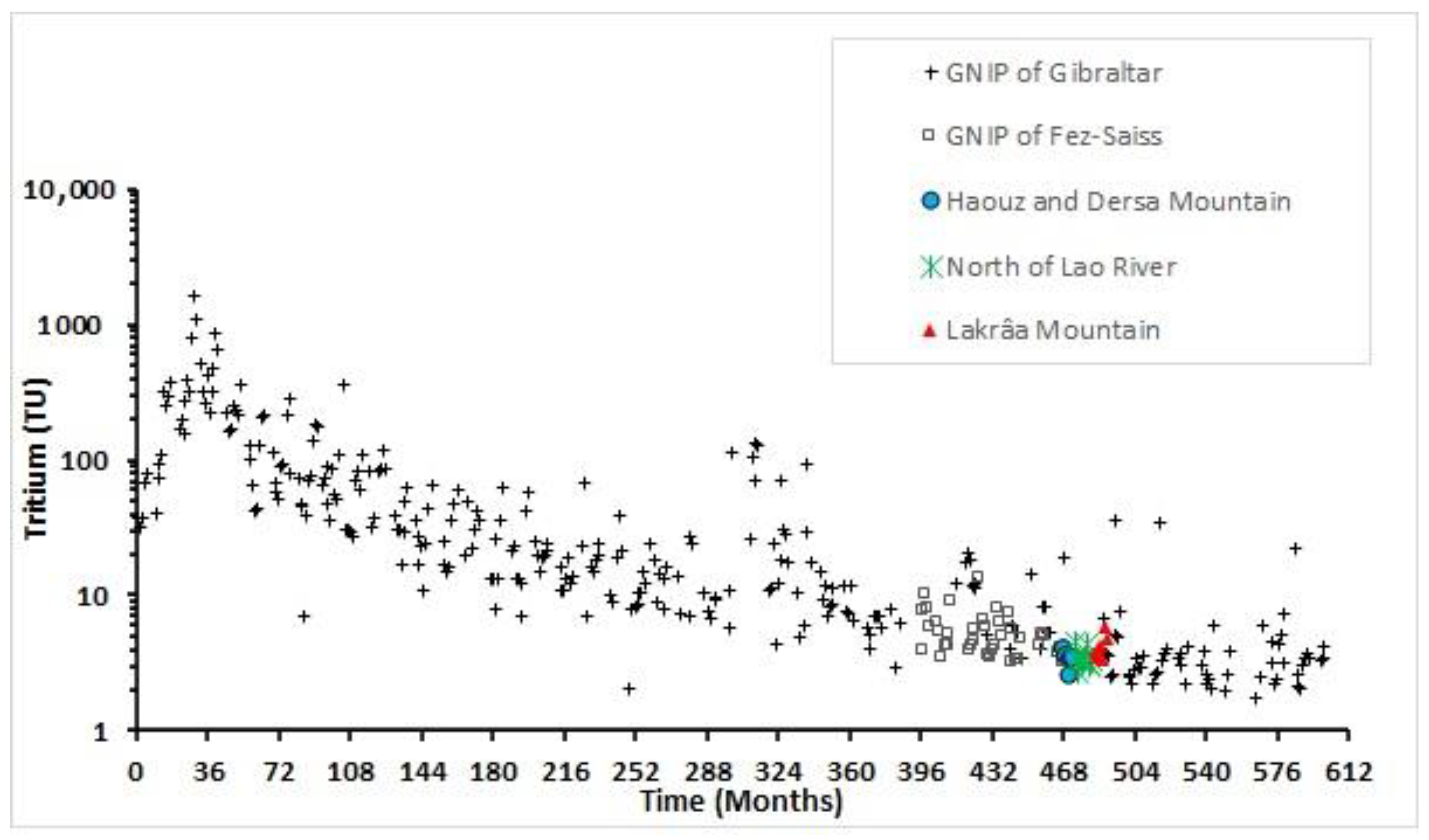 Geosciences 12 00074 g010 Geosciences 12 00074 g010