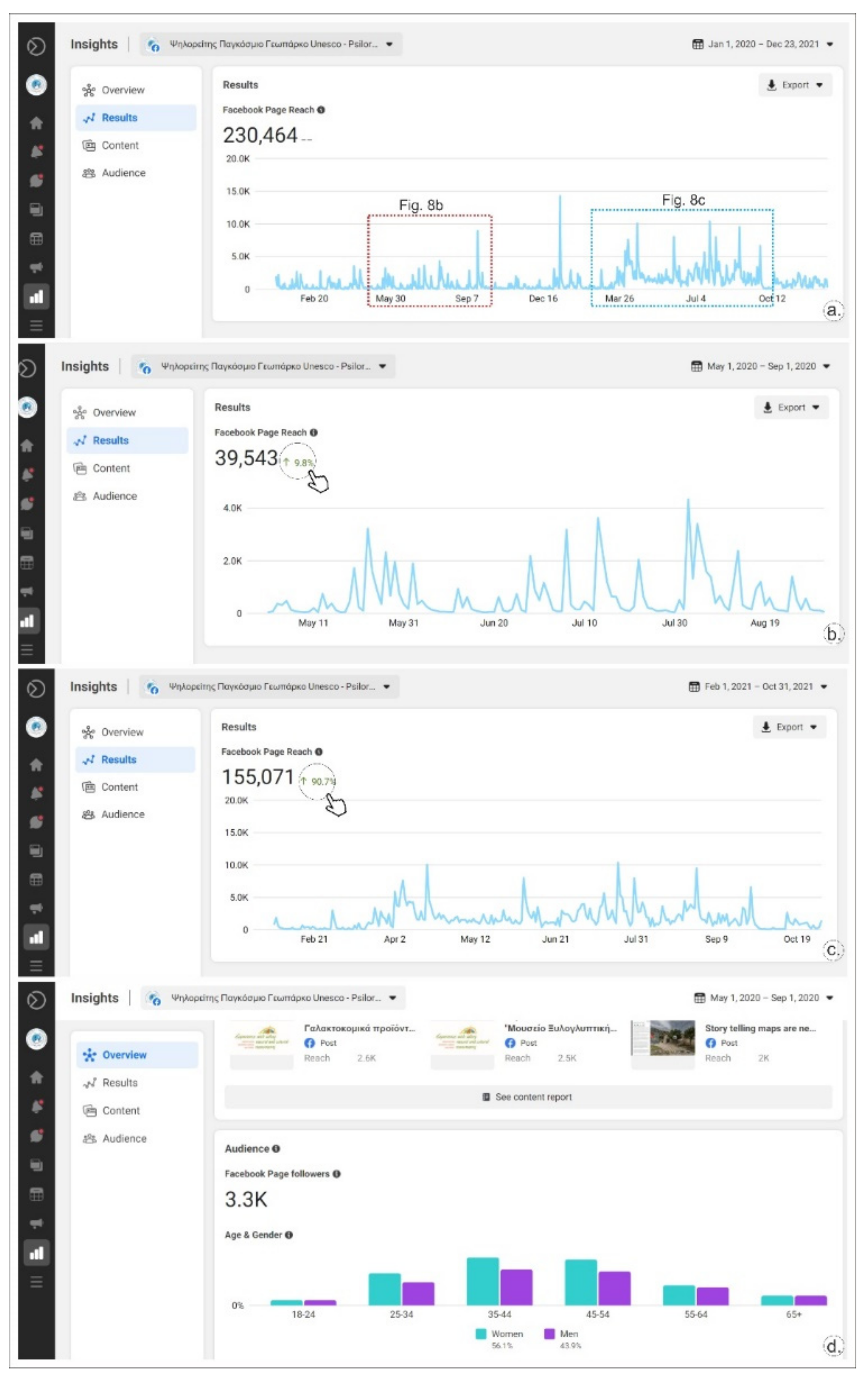 Geosciences 12 00078 g008 550