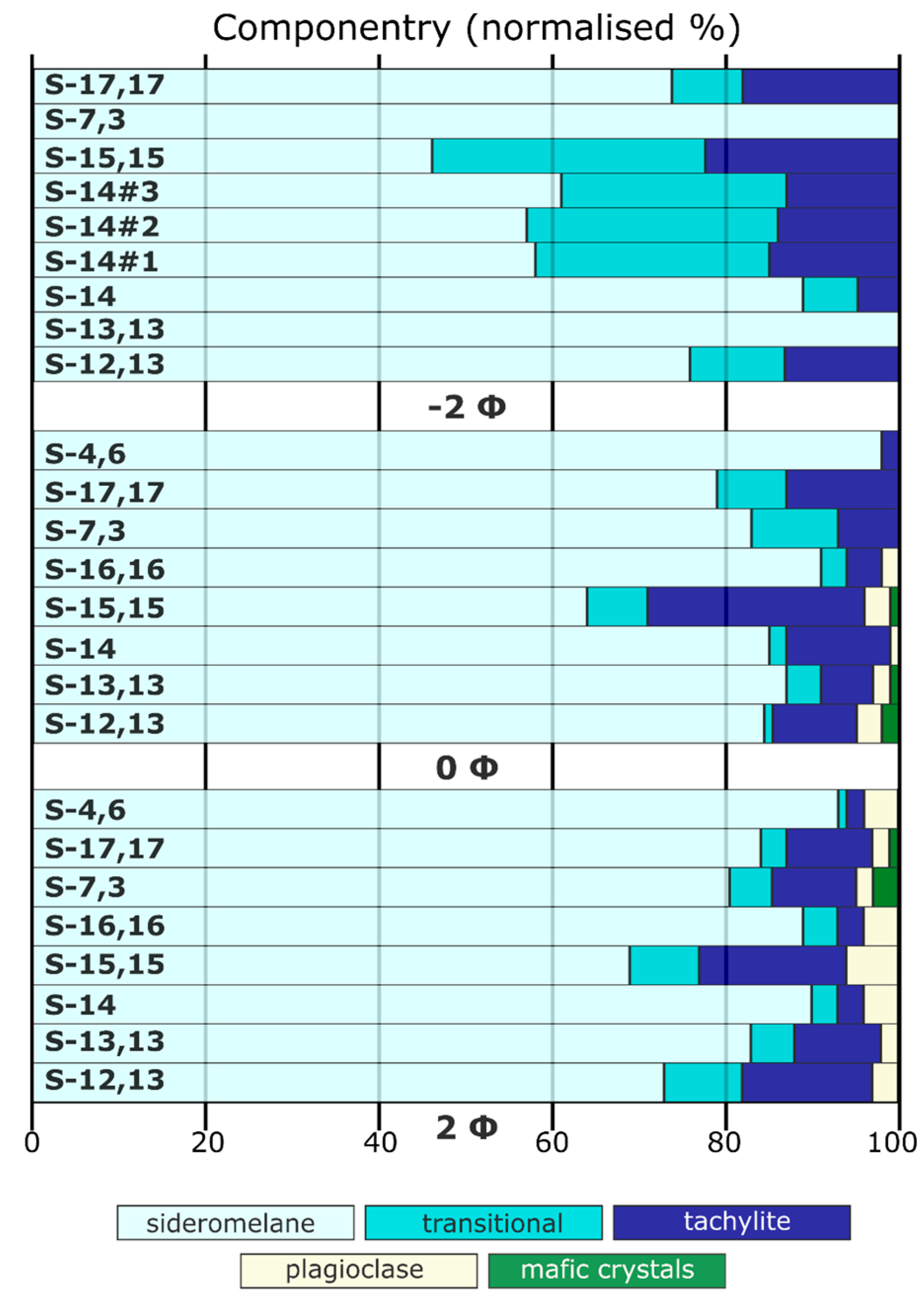 Geosciences 12 00079 g003 Geosciences 12 00079 g003