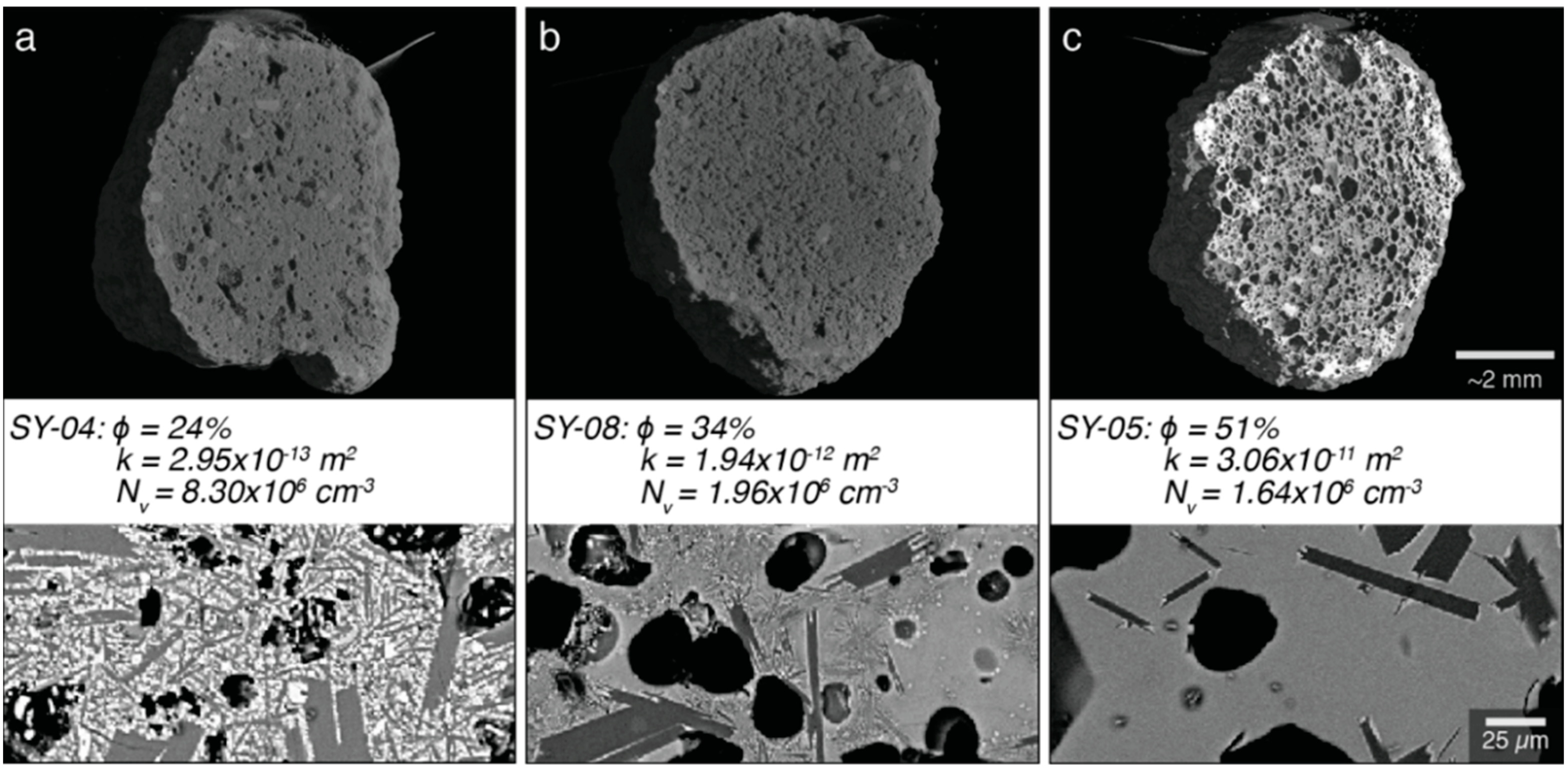 Geosciences 12 00079 g007 Geosciences 12 00079 g007