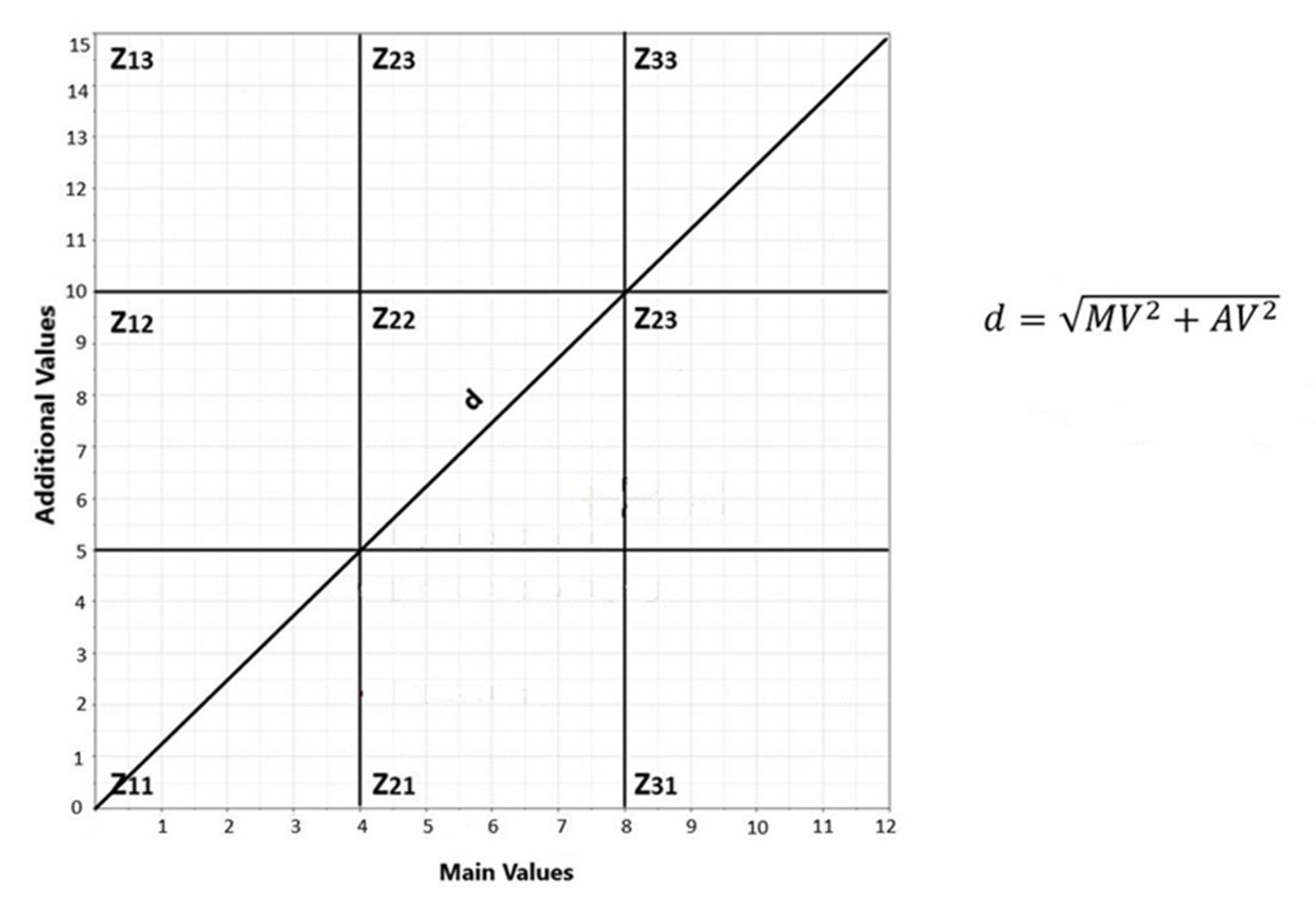 Geosciences 12 00082 g009 Geosciences 12 00082 g009