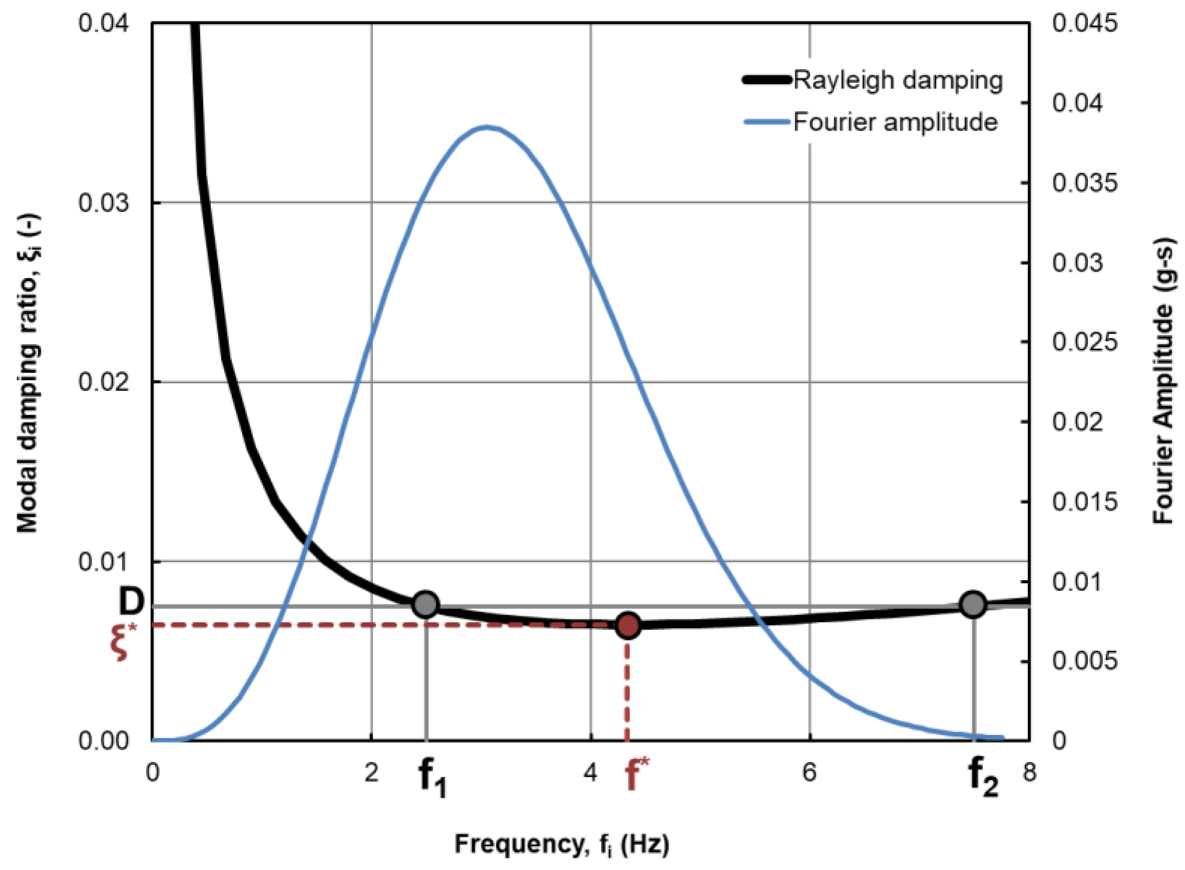 Geosciences 12 00083 g003