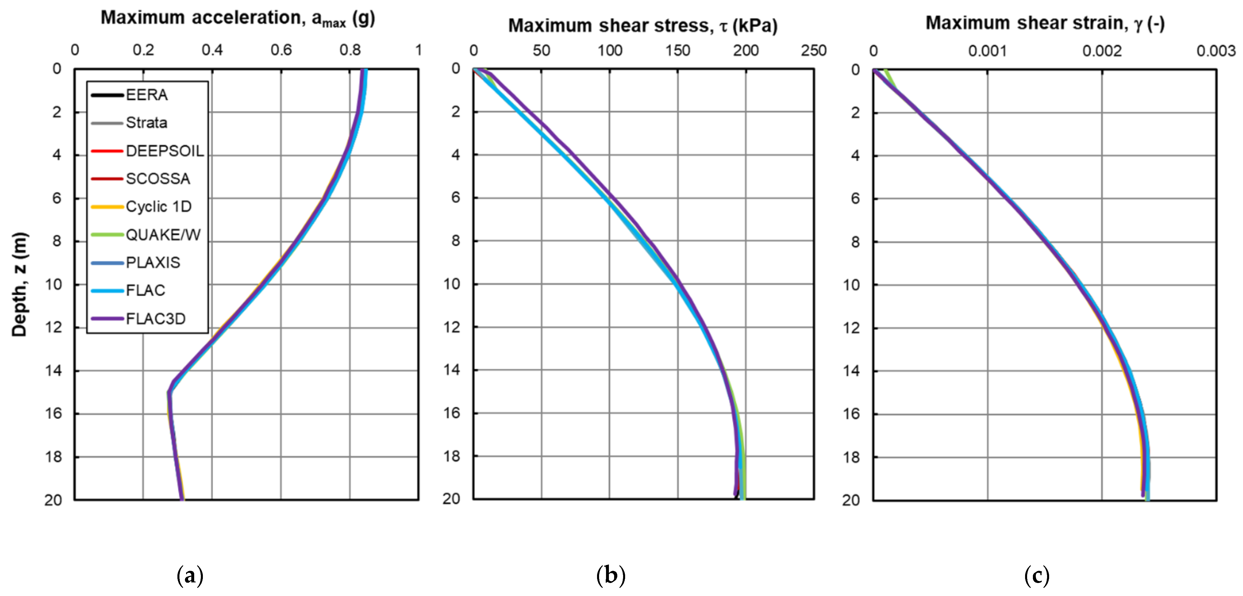 Geosciences 12 00083 g005
