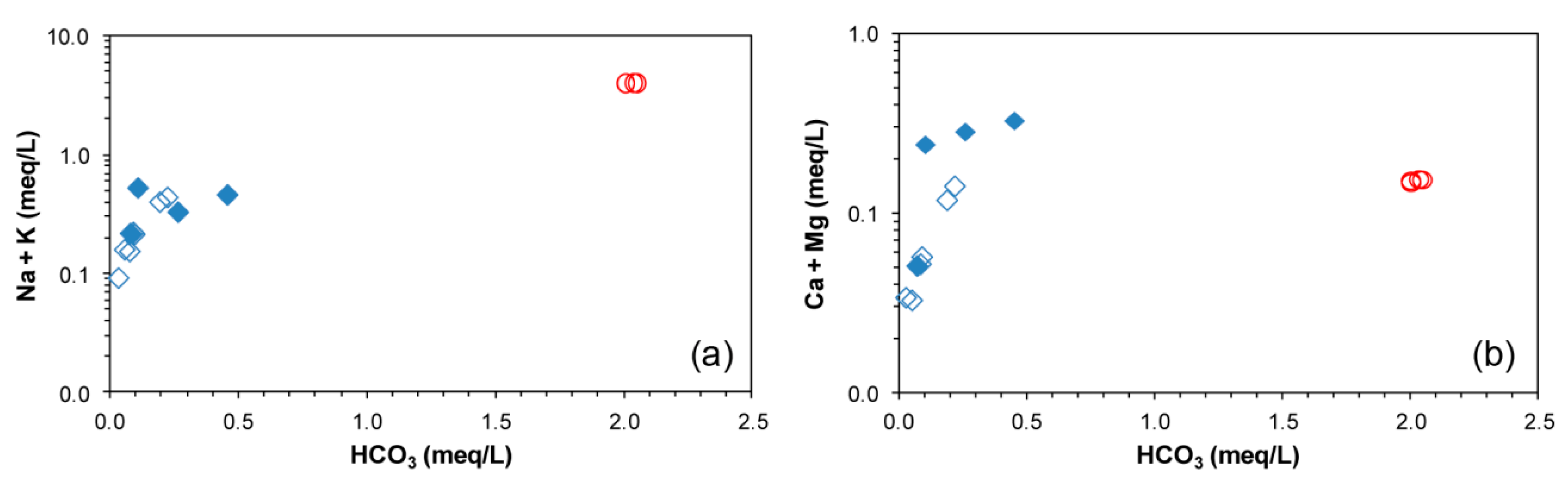 Geosciences 12 00084 g006