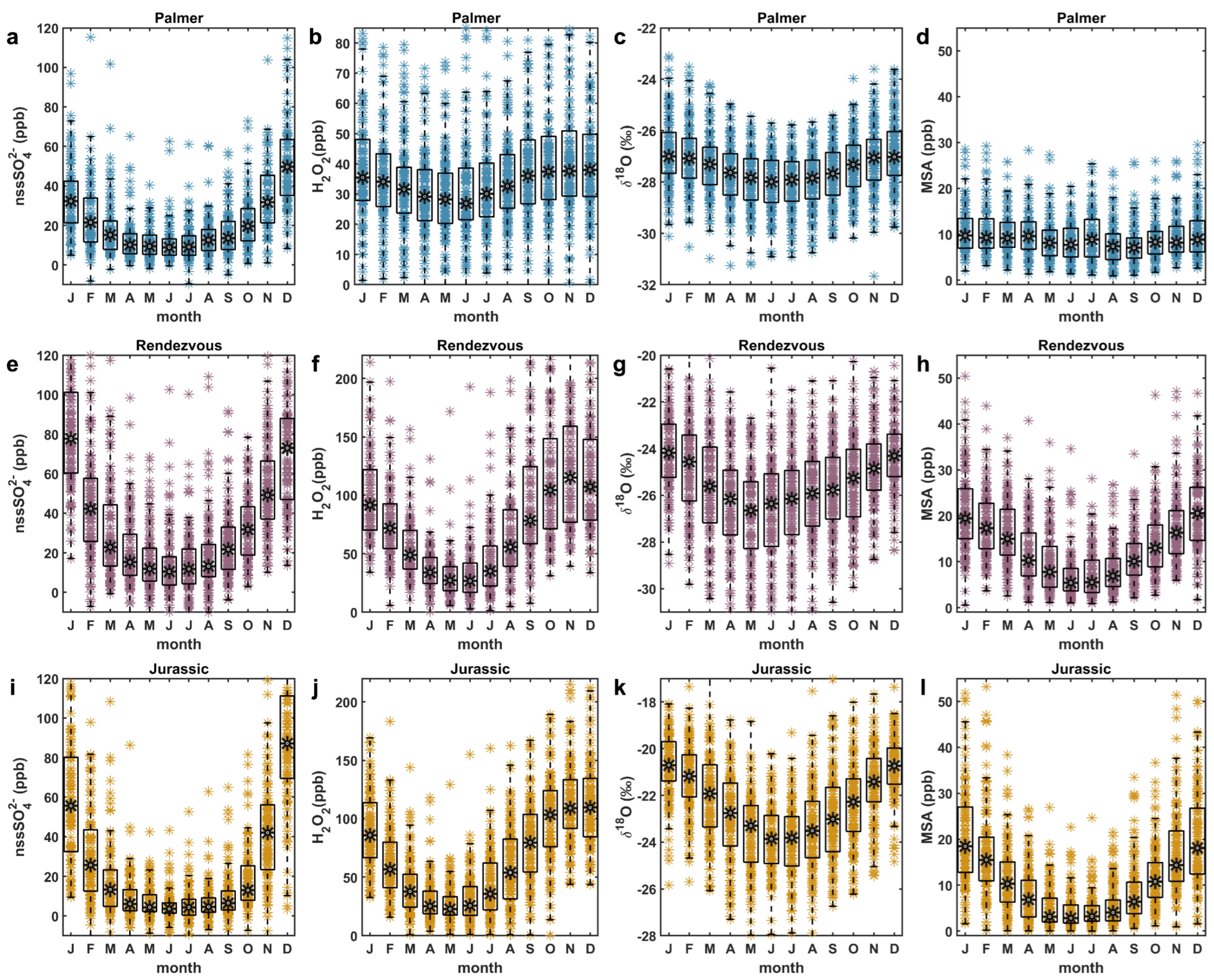 Geosciences 12 00087 g003