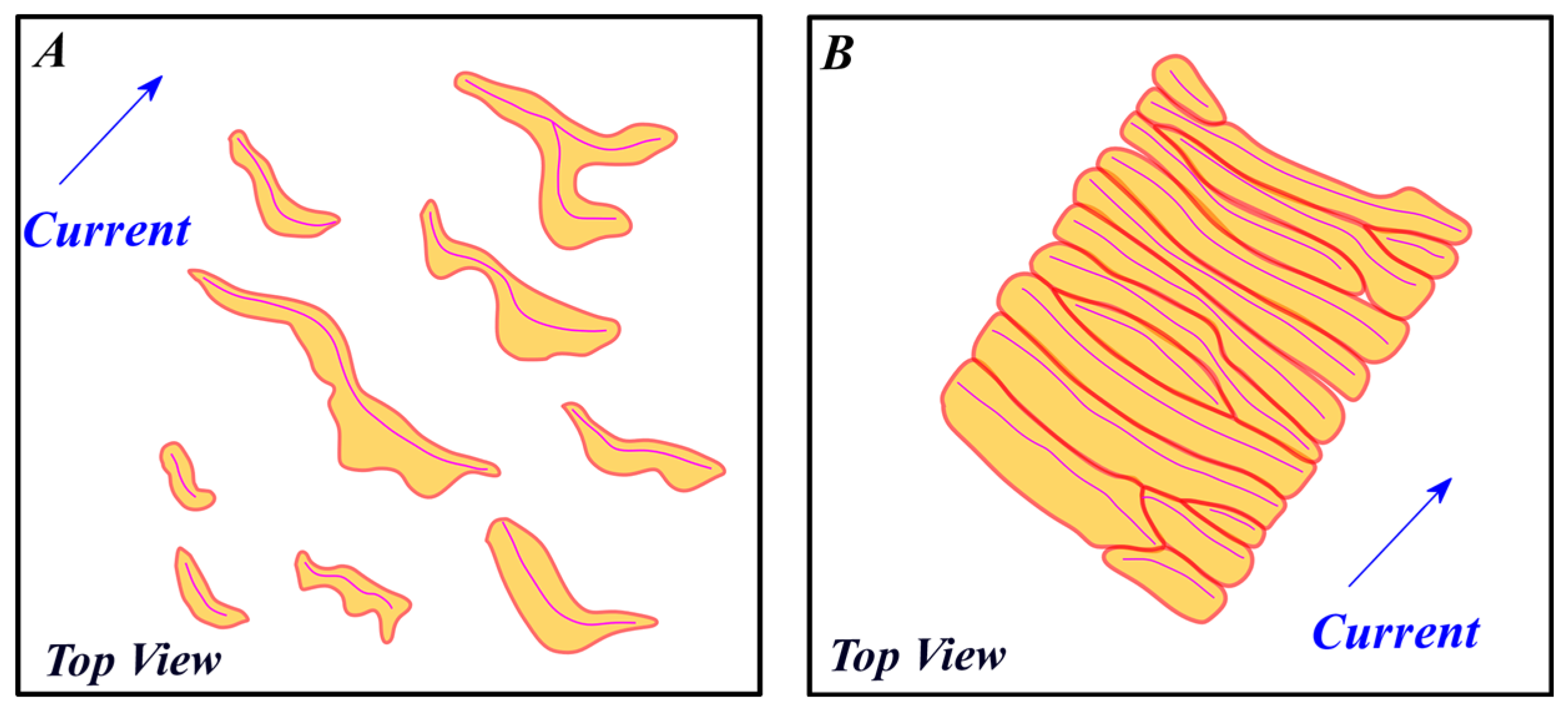 Geosciences 12 00089 g003