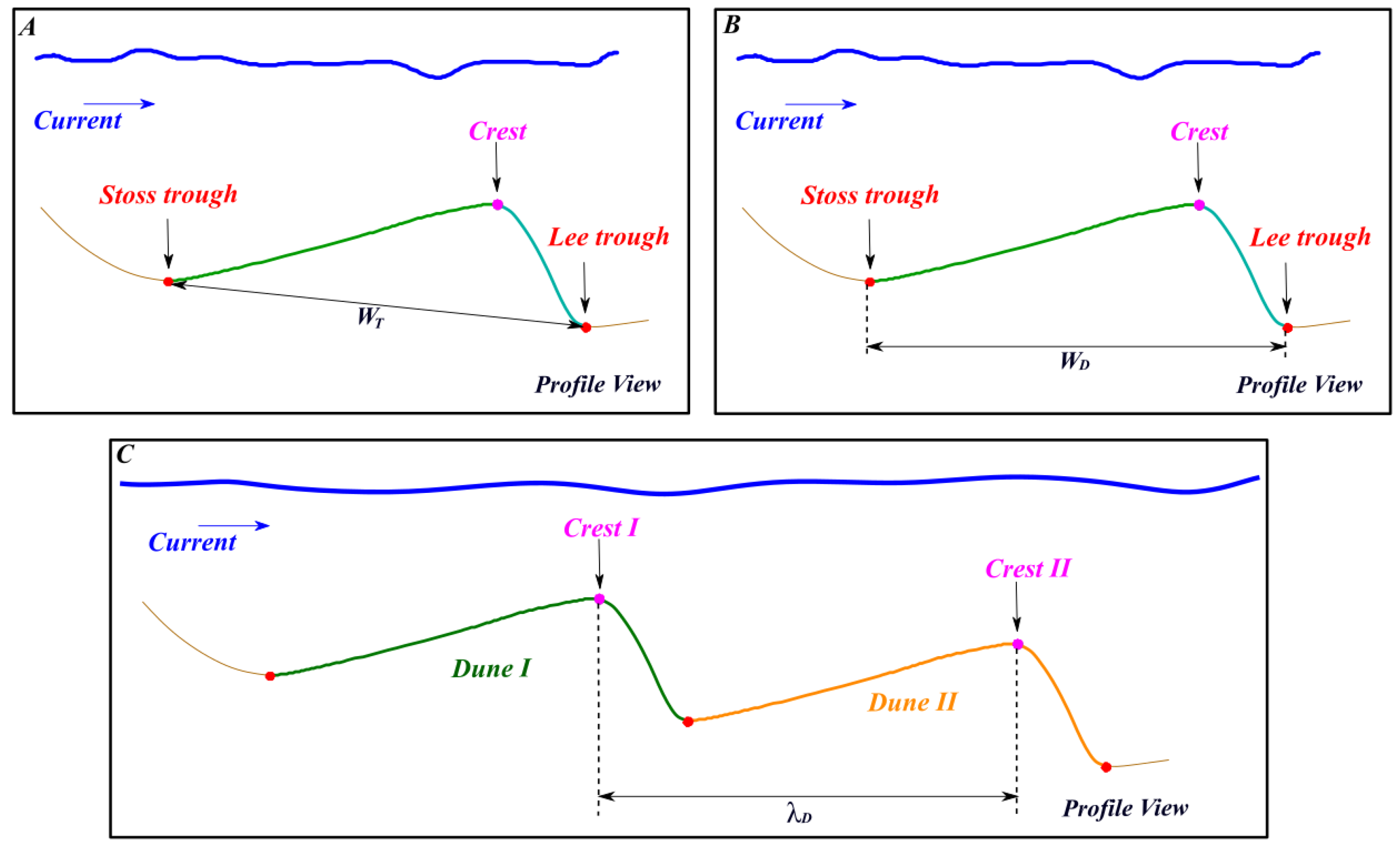 Geosciences 12 00089 g005