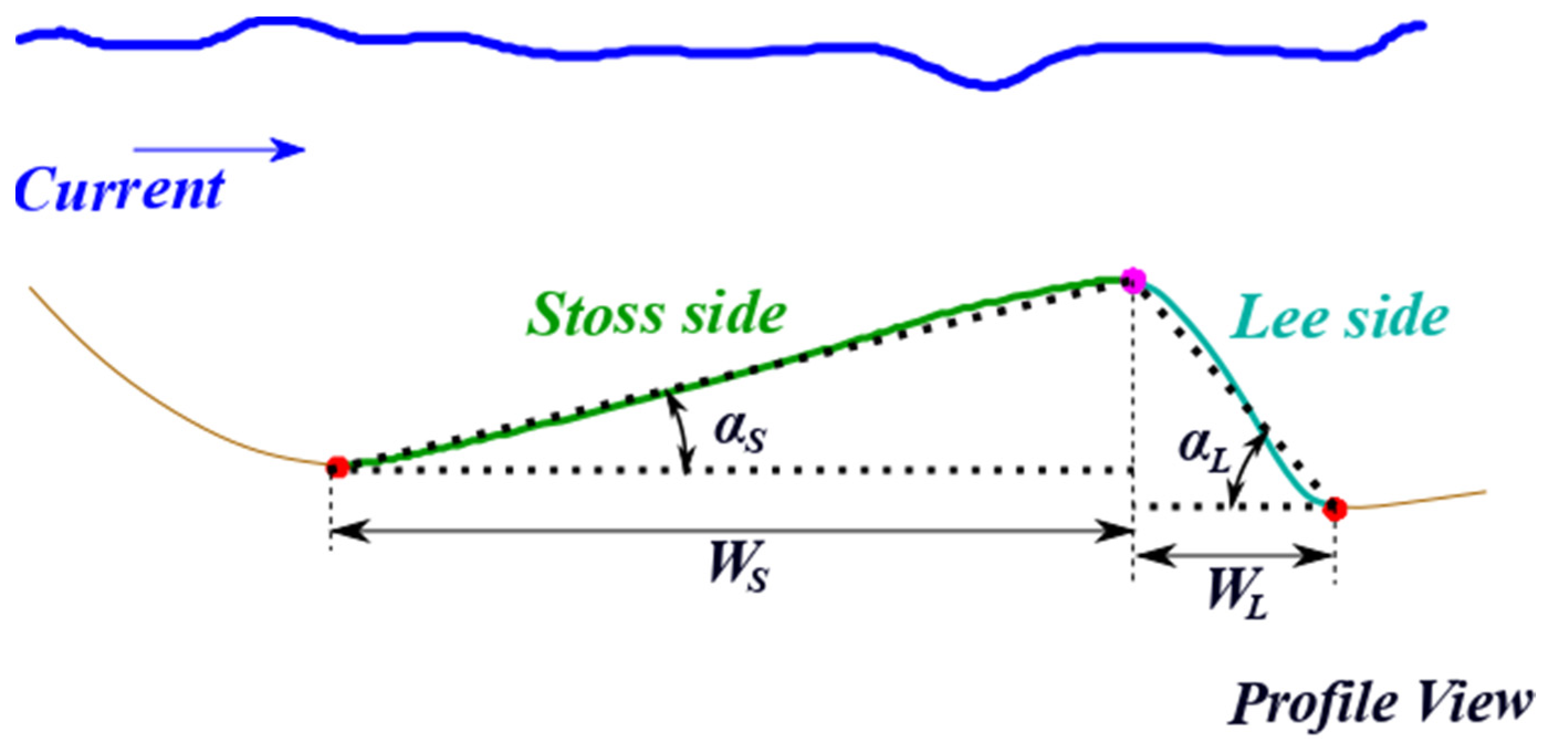 Geosciences 12 00089 g006