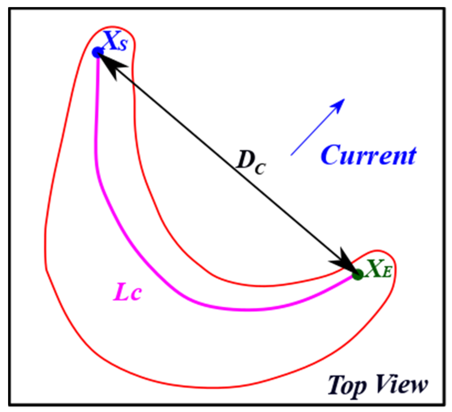 Geosciences 12 00089 g007