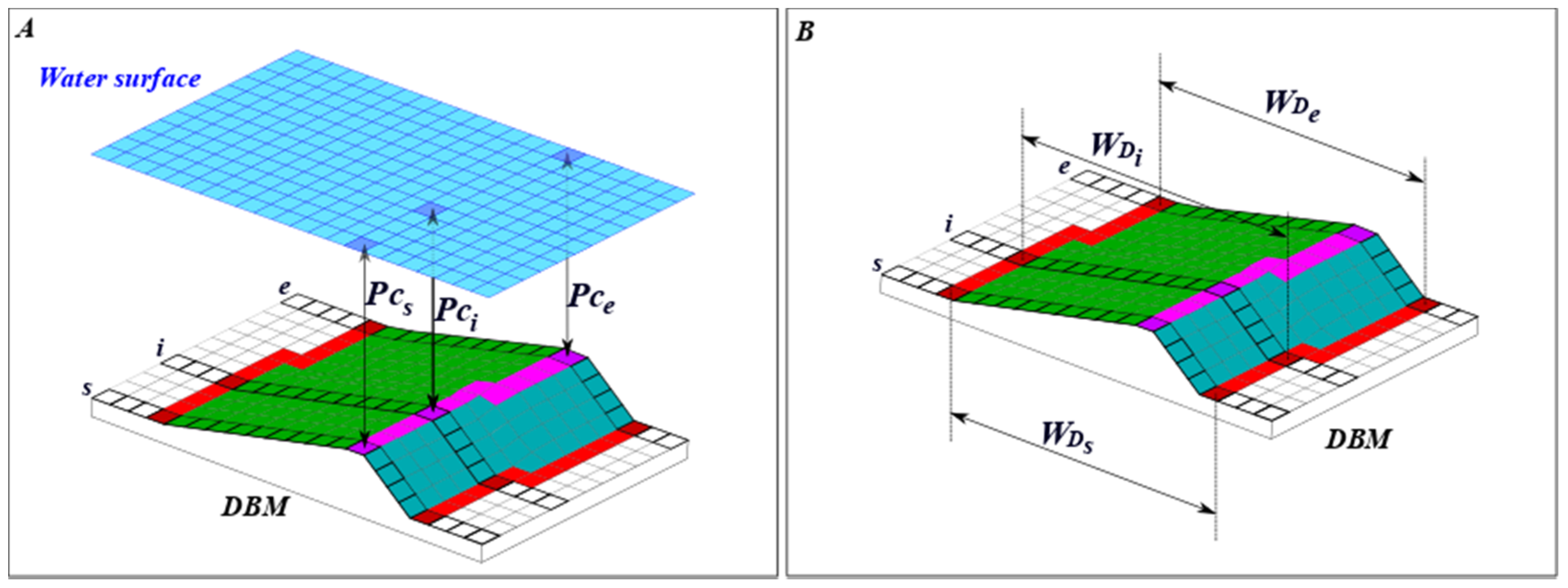 Geosciences 12 00089 g011
