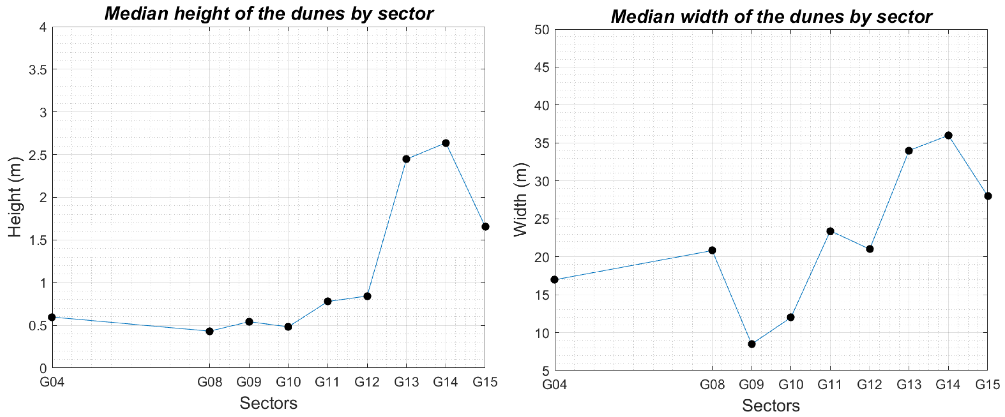 Geosciences 12 00089 g017