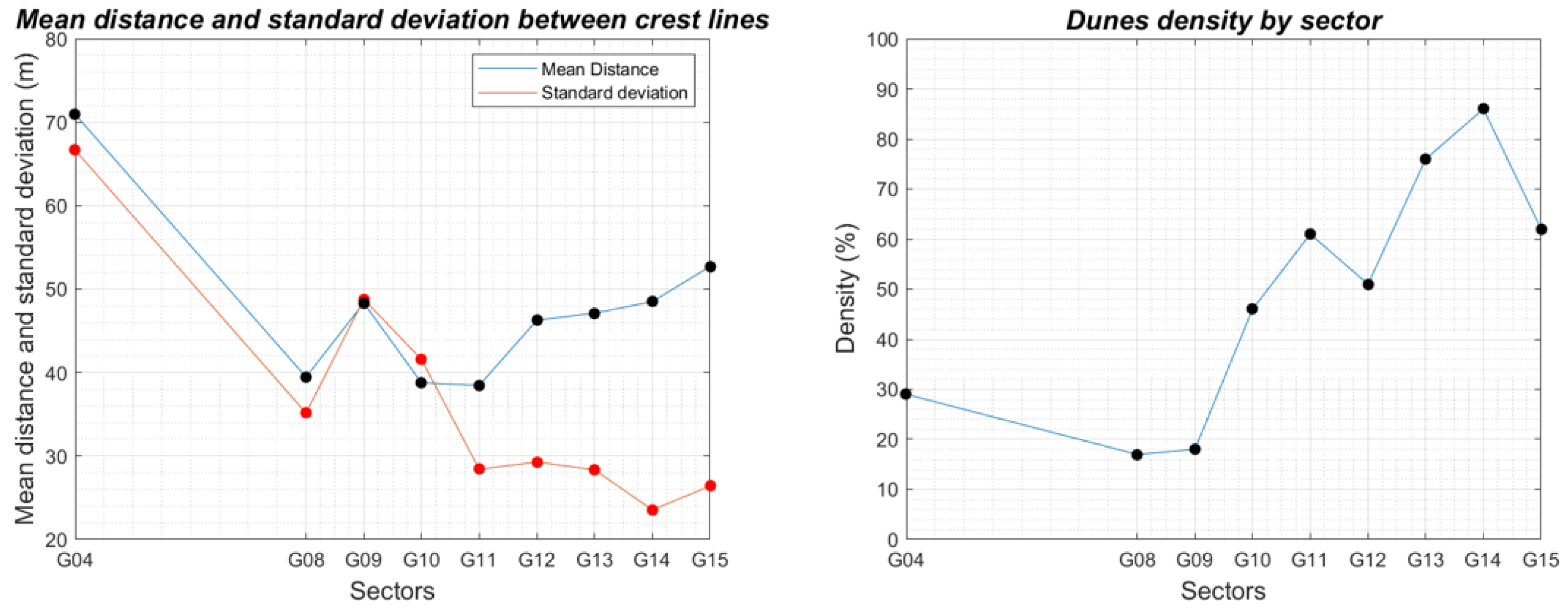 Geosciences 12 00089 g018